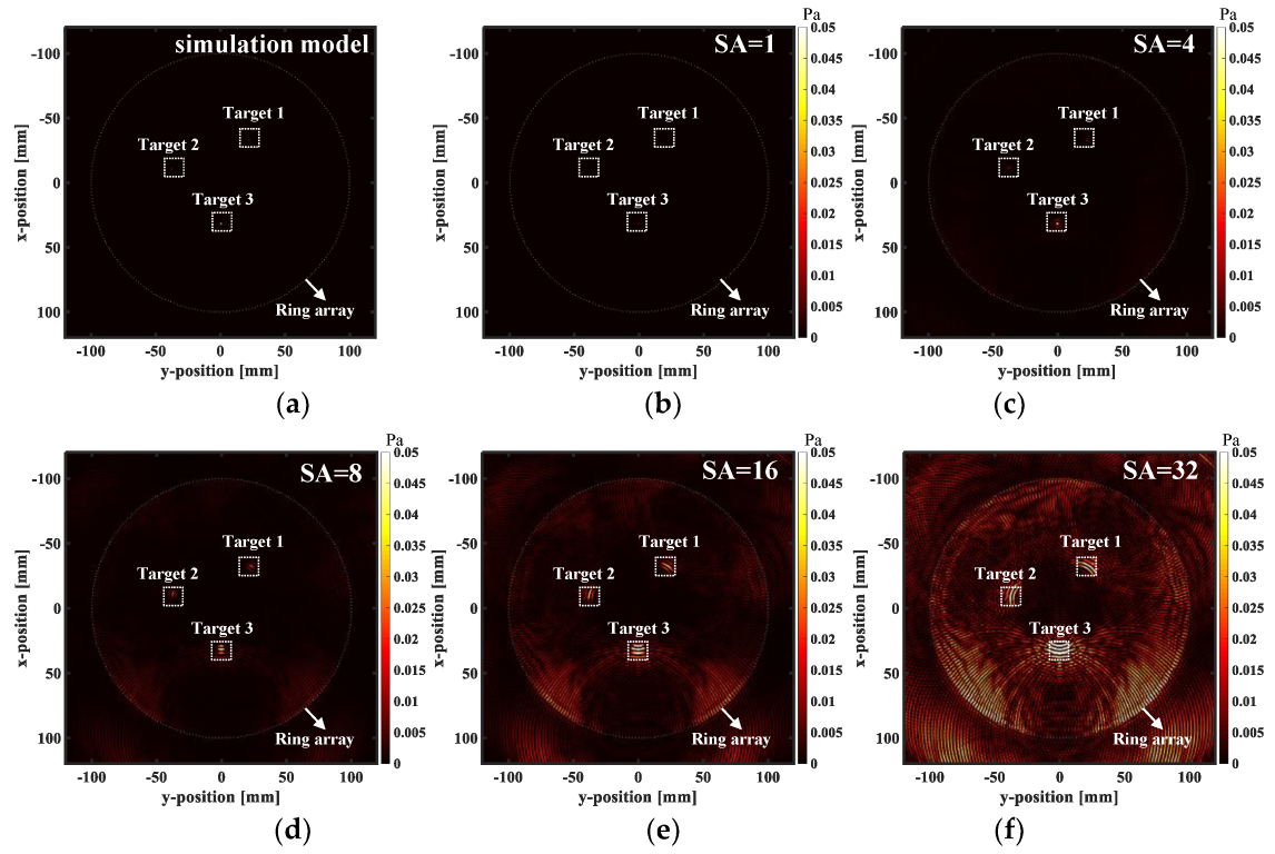 Micromachines 13 01753 g005a Micromachines 13 01753 g005a