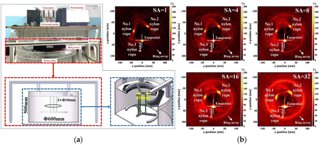 Micromachines 13 01753 g006a Micromachines 13 01753 g006a