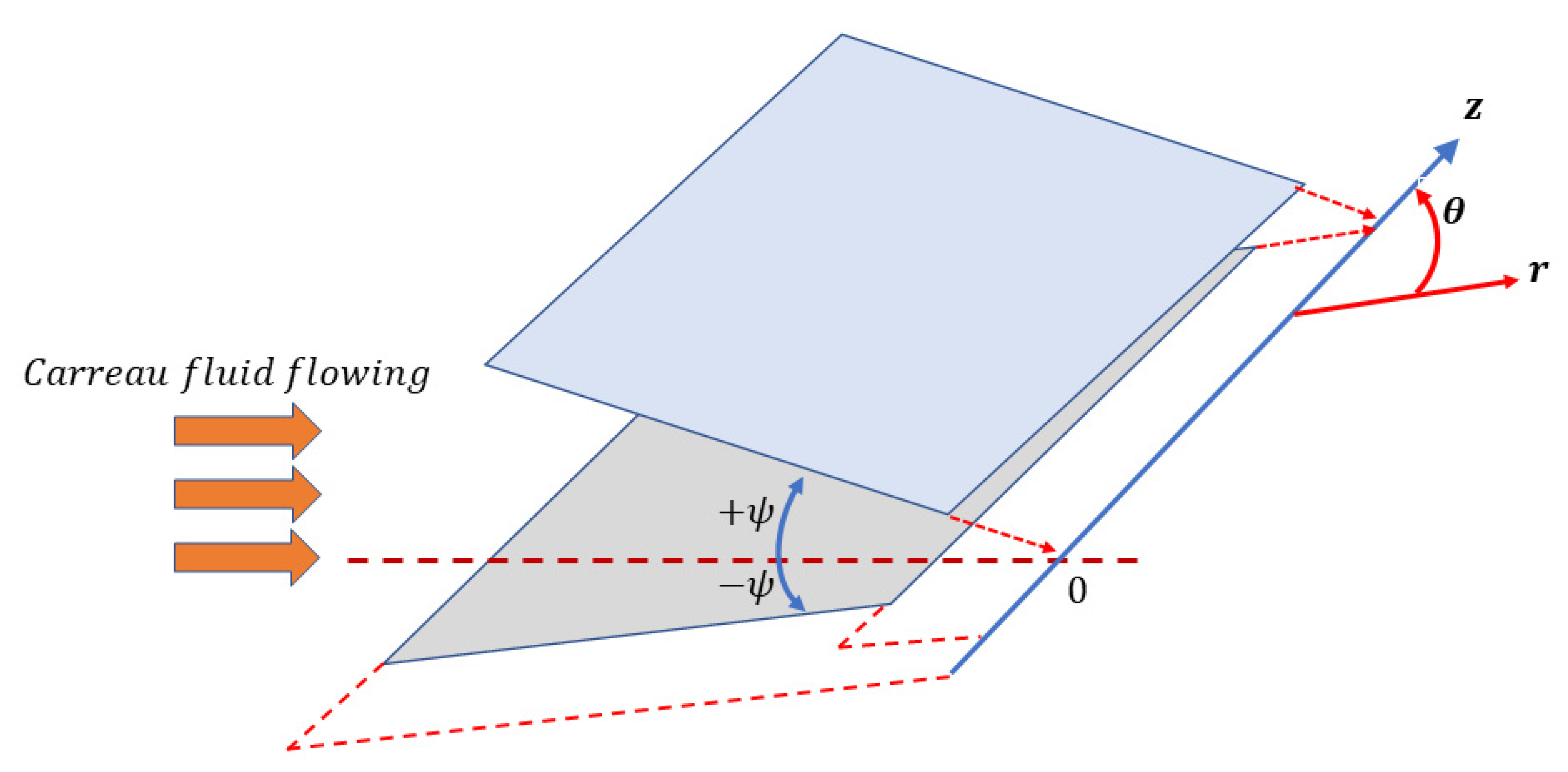 Micromachines 13 01755 g001