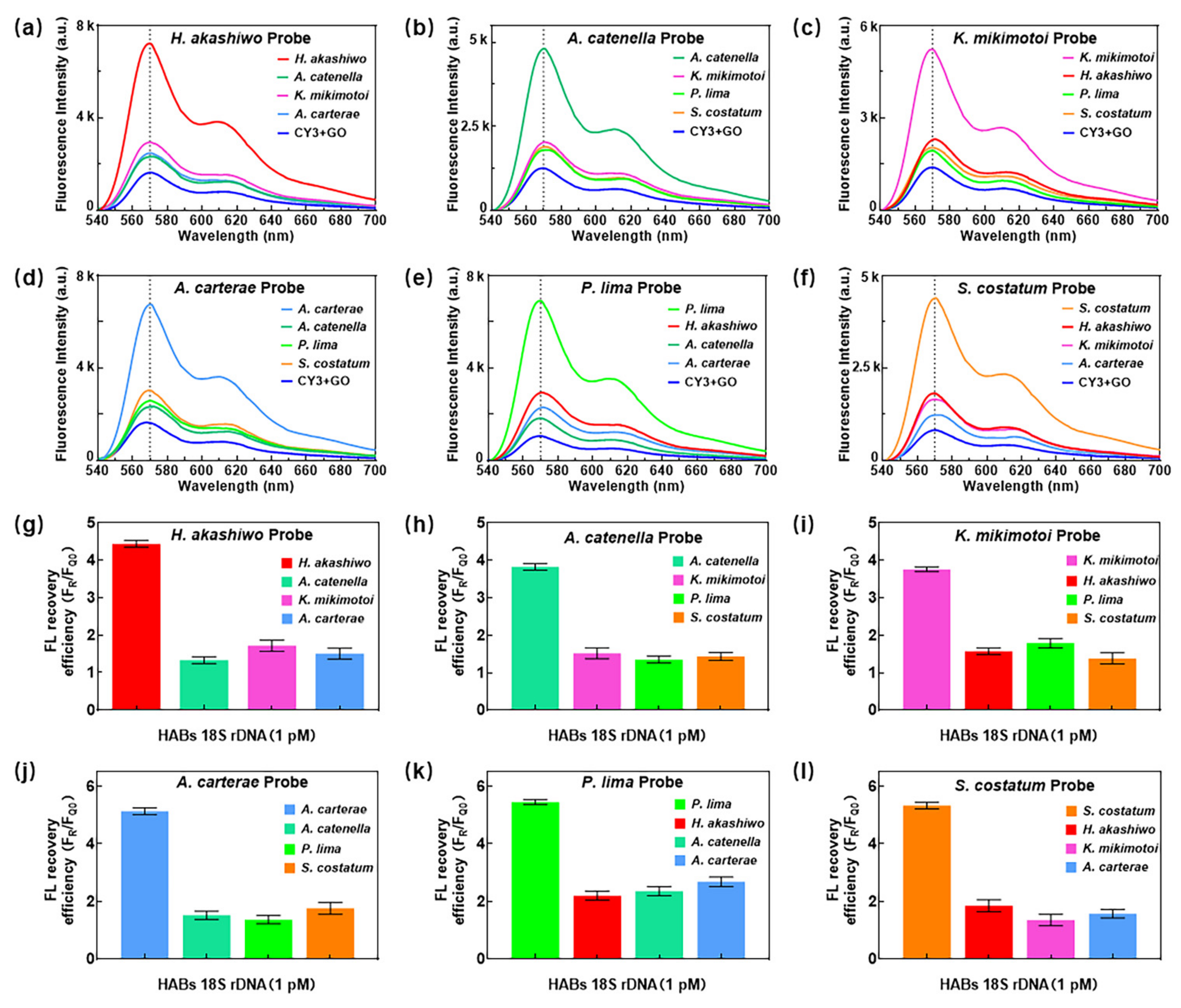 Micromachines 13 01759 g003 Micromachines 13 01759 g003