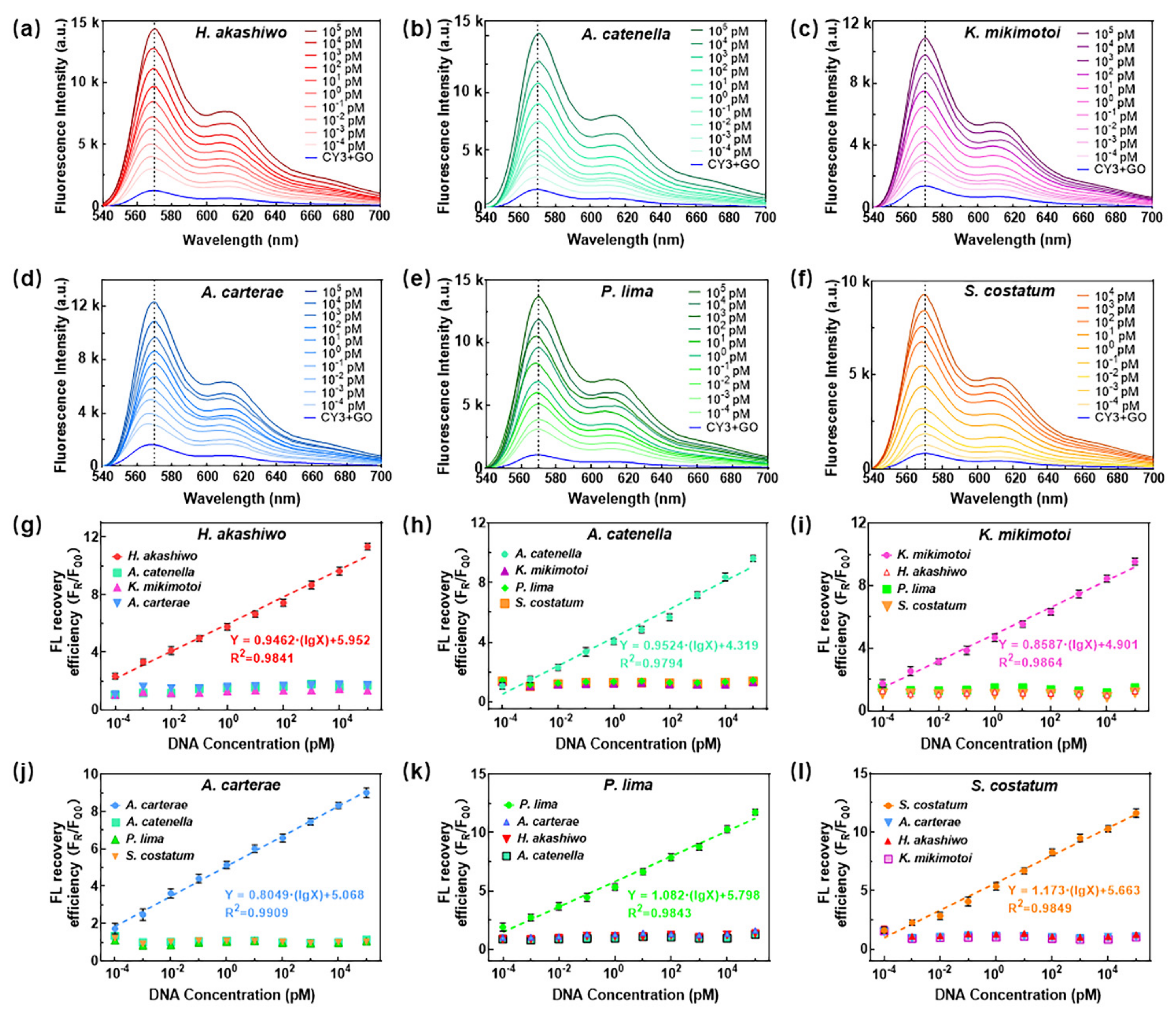 Micromachines 13 01759 g004 Micromachines 13 01759 g004