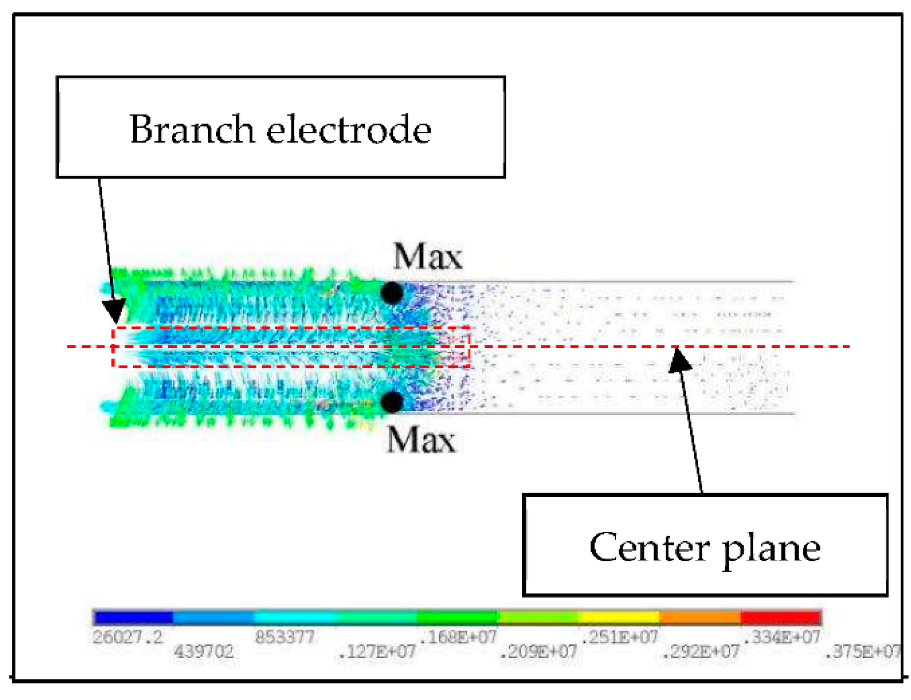 Micromachines 13 01760 g008 Micromachines 13 01760 g008