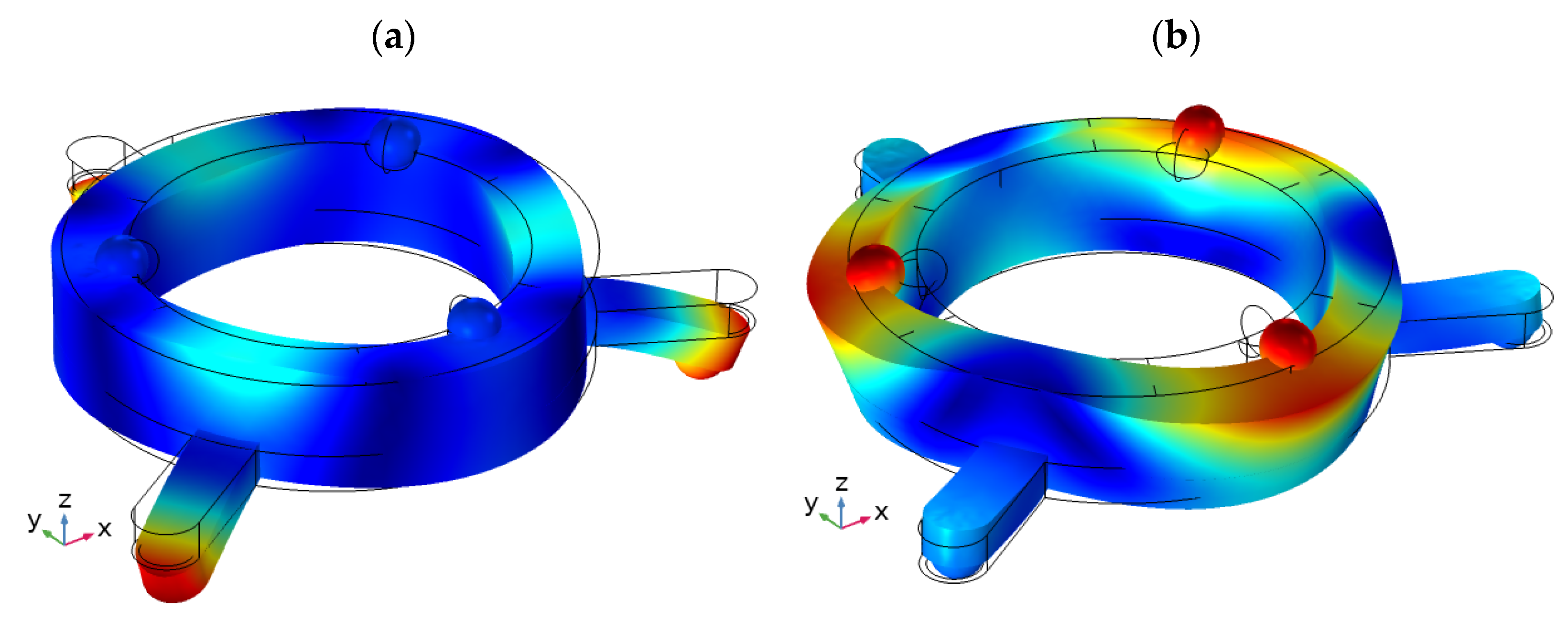 Micromachines 13 01763 g004