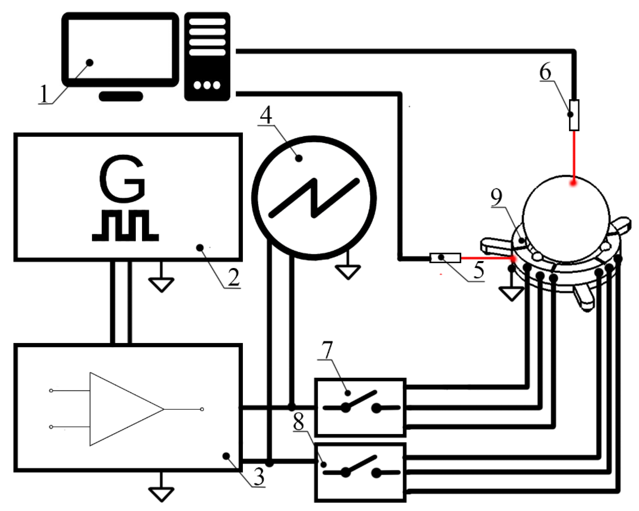 Micromachines 13 01763 g015