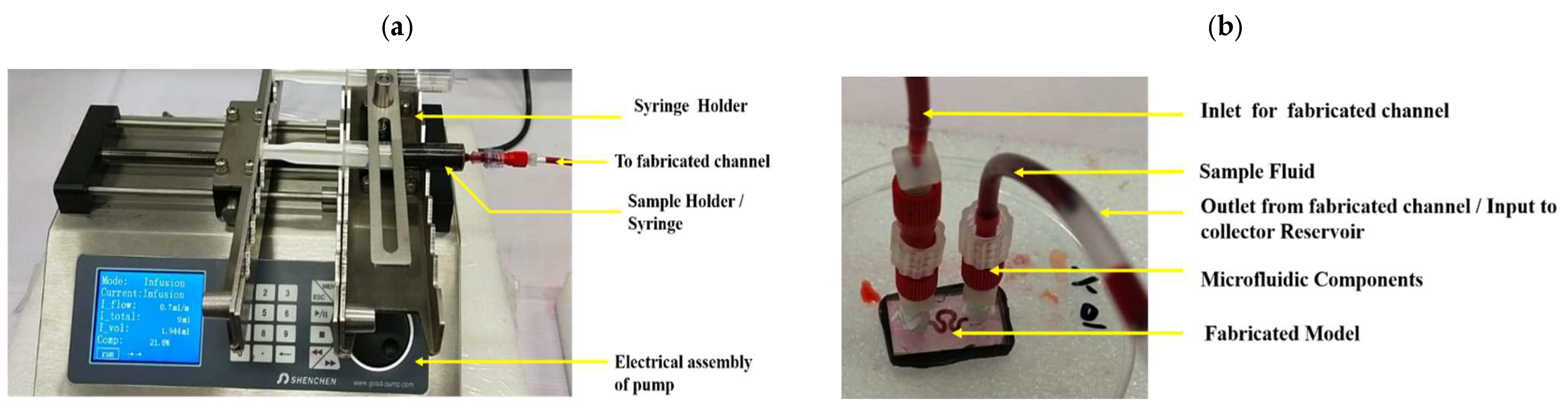 Micromachines 13 01766 g004