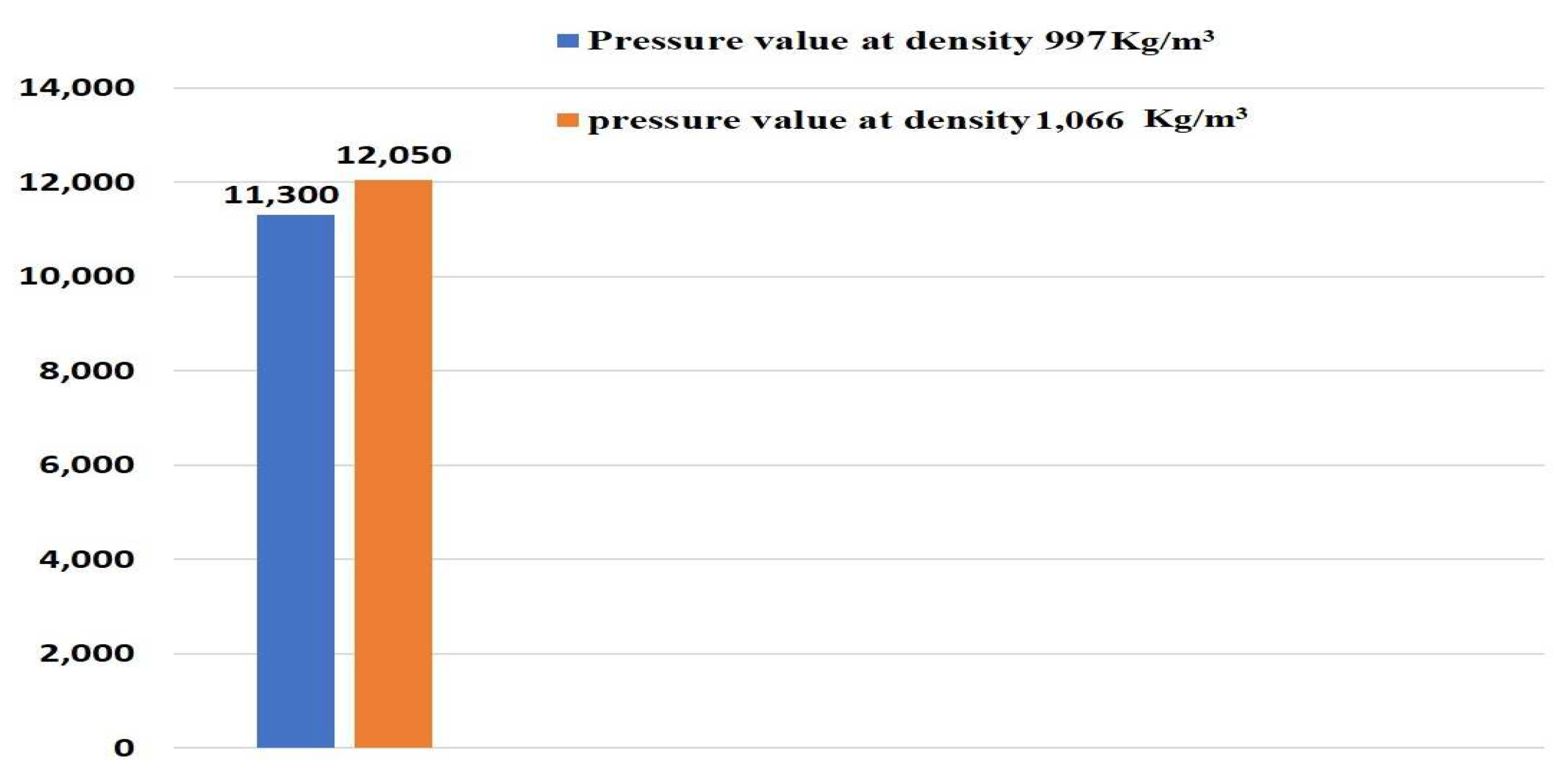 Micromachines 13 01766 g005