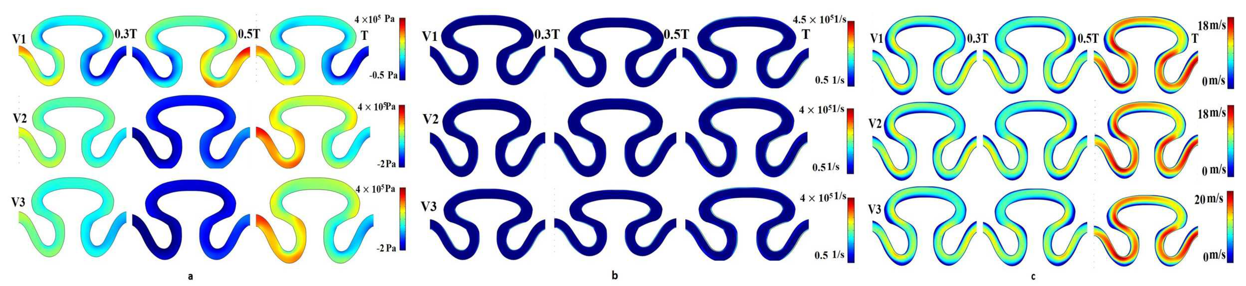 Micromachines 13 01766 g007
