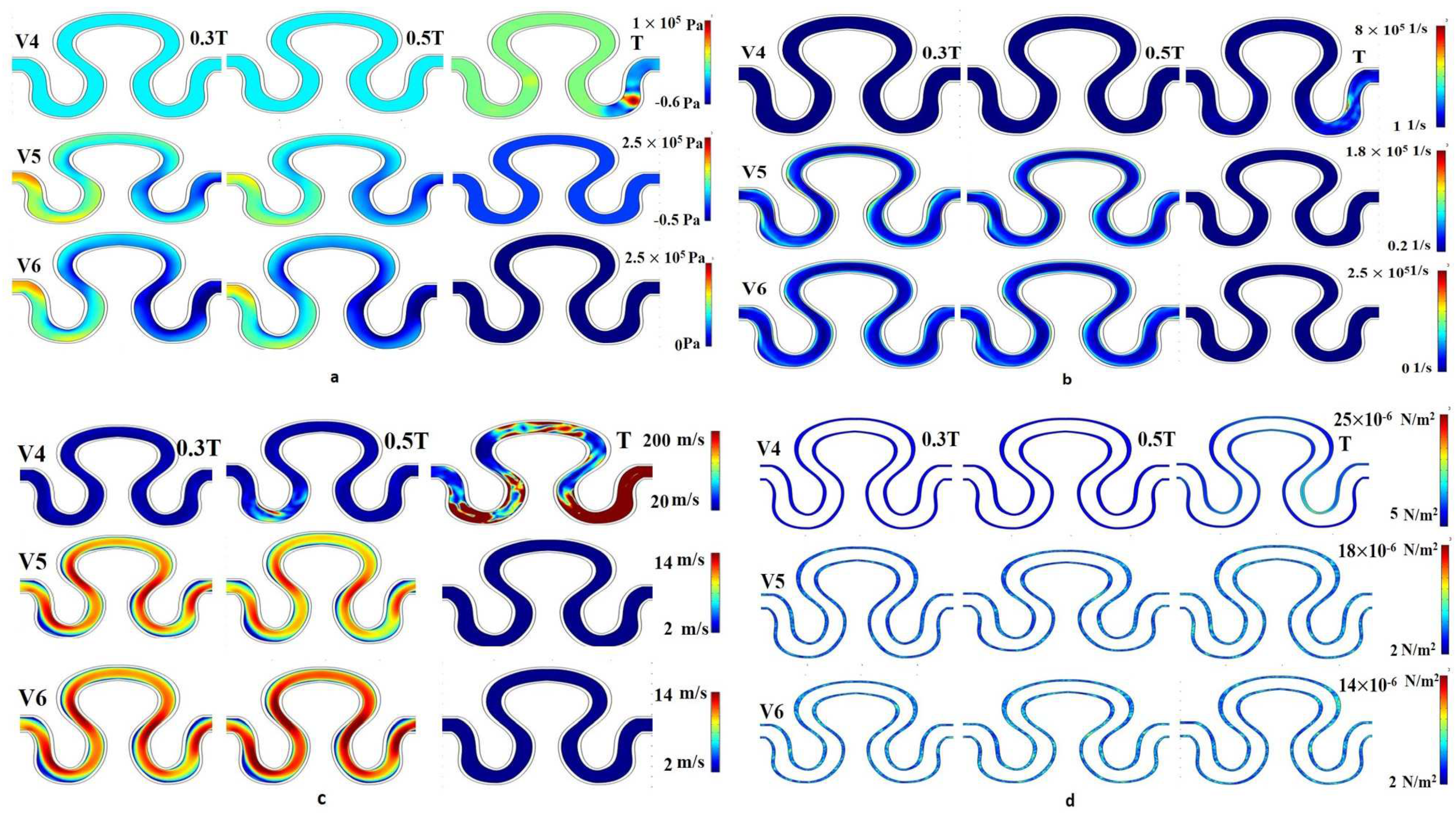 Micromachines 13 01766 g009