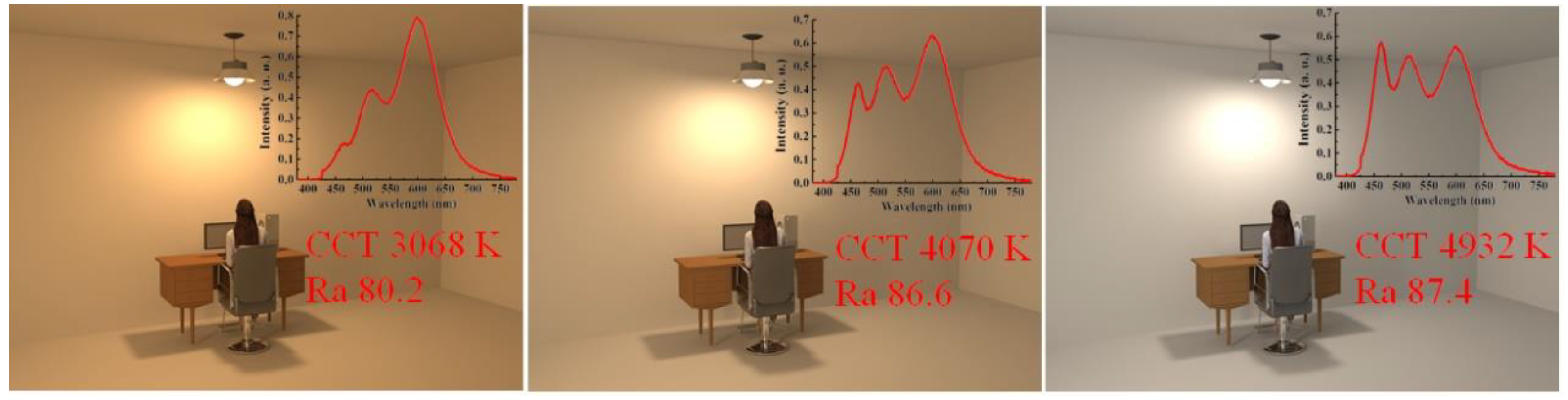 Micromachines 13 01767 g005