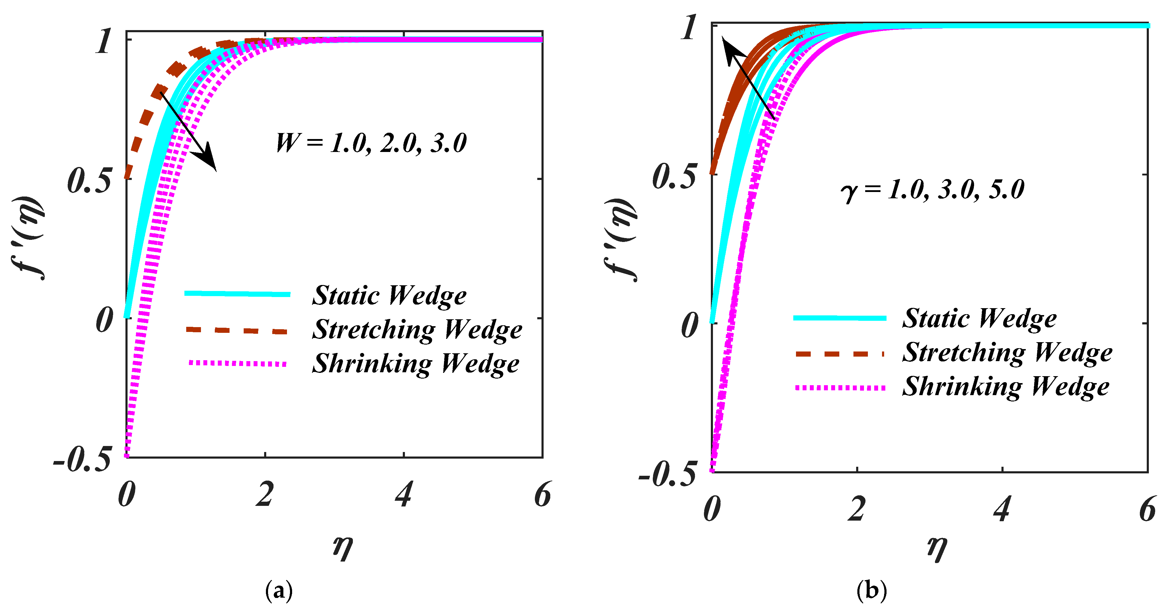 Micromachines 13 01768 g002