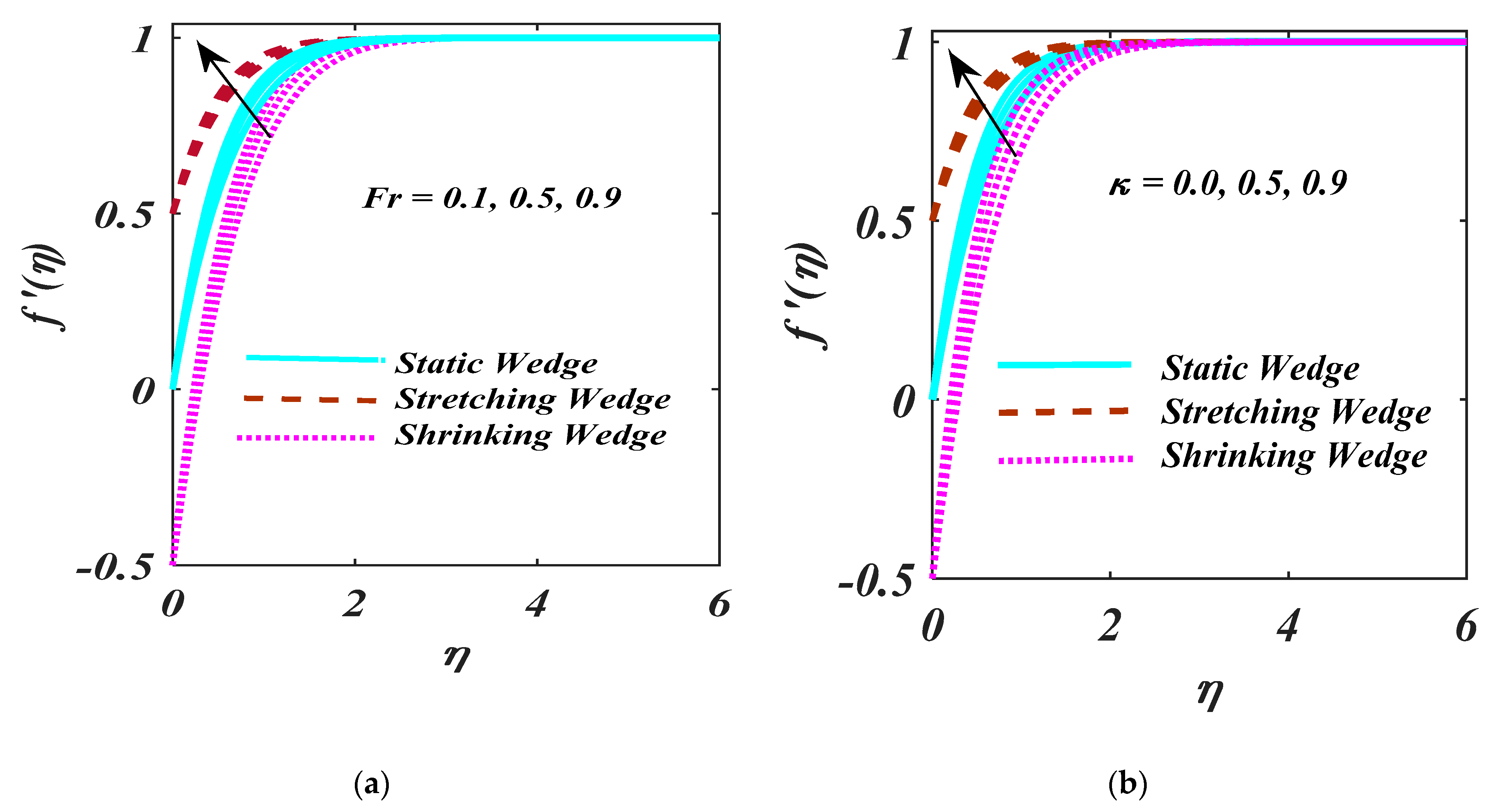 Micromachines 13 01768 g003