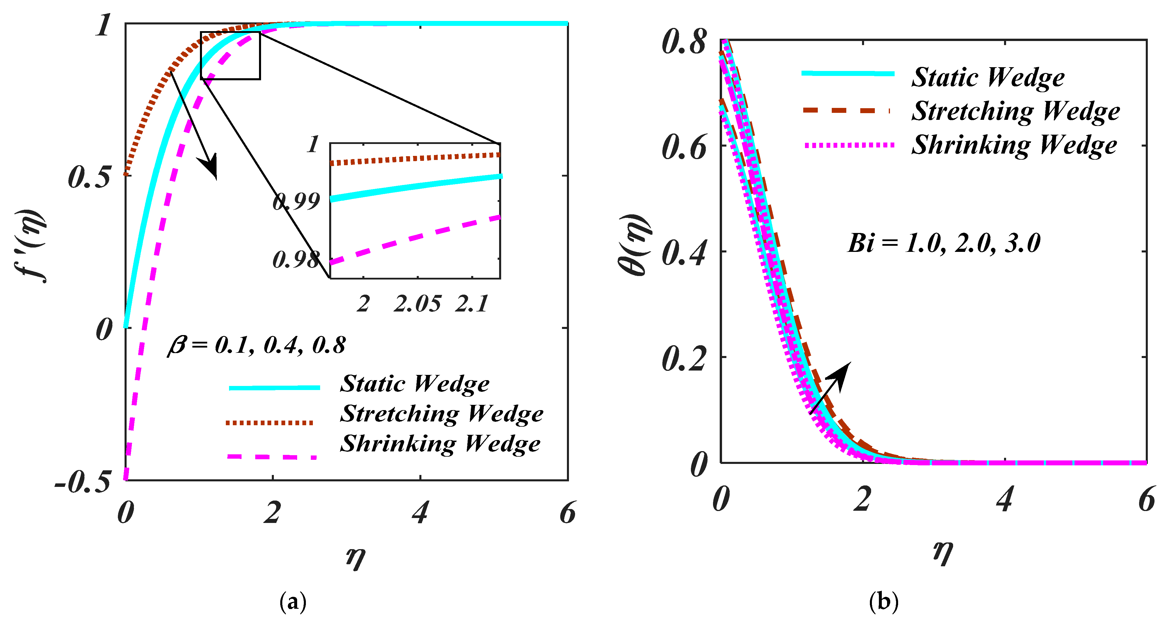 Micromachines 13 01768 g005