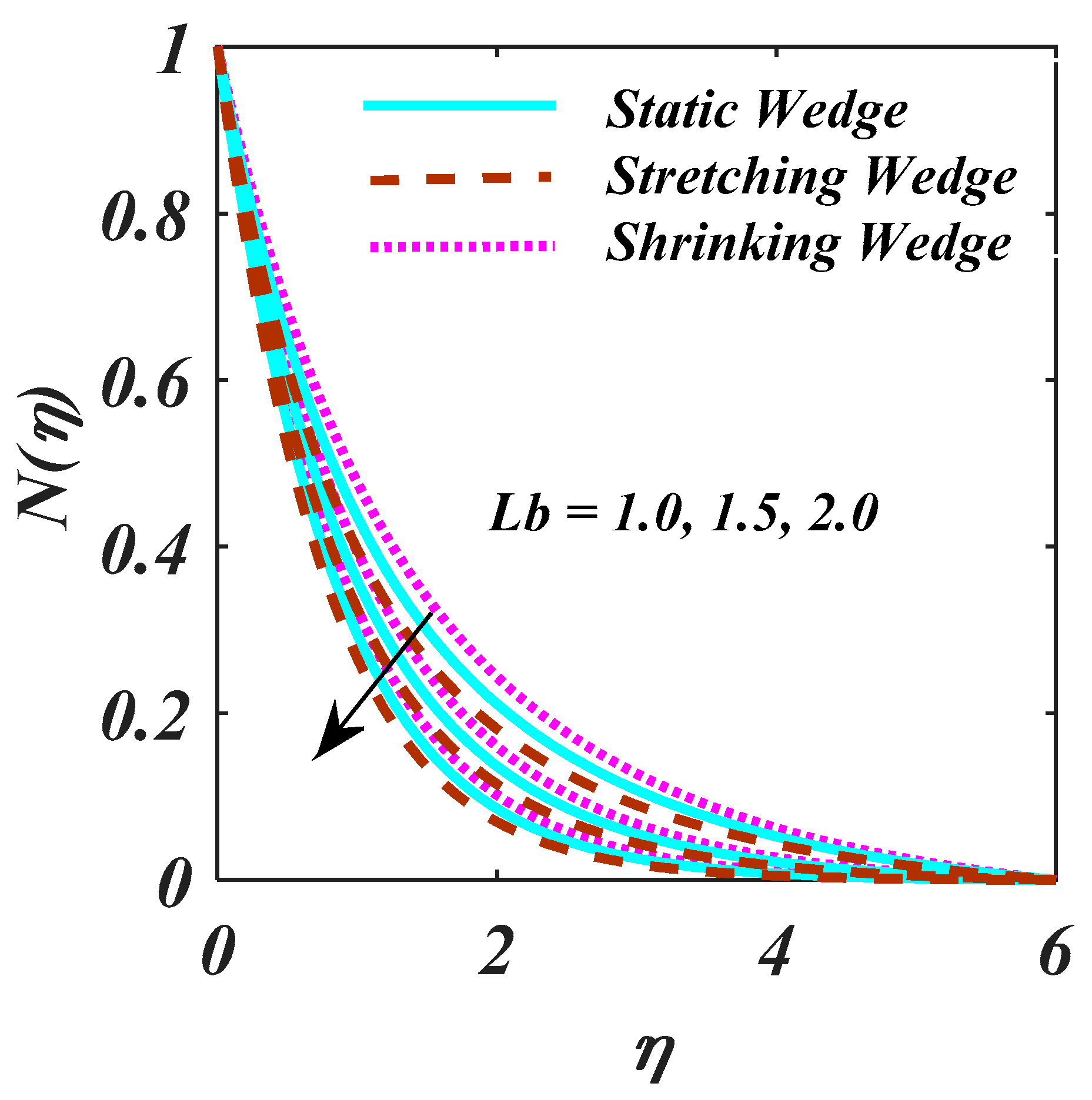 Micromachines 13 01768 g010