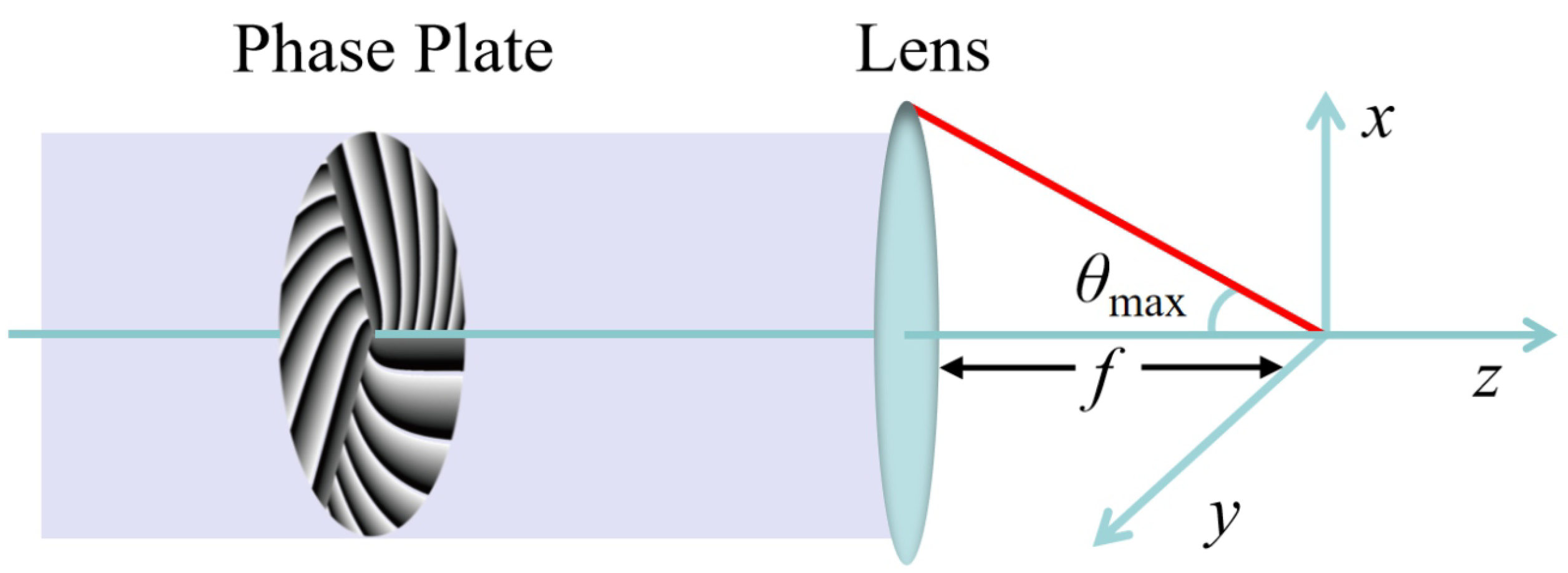 Micromachines 13 01771 g001 Micromachines 13 01771 g001