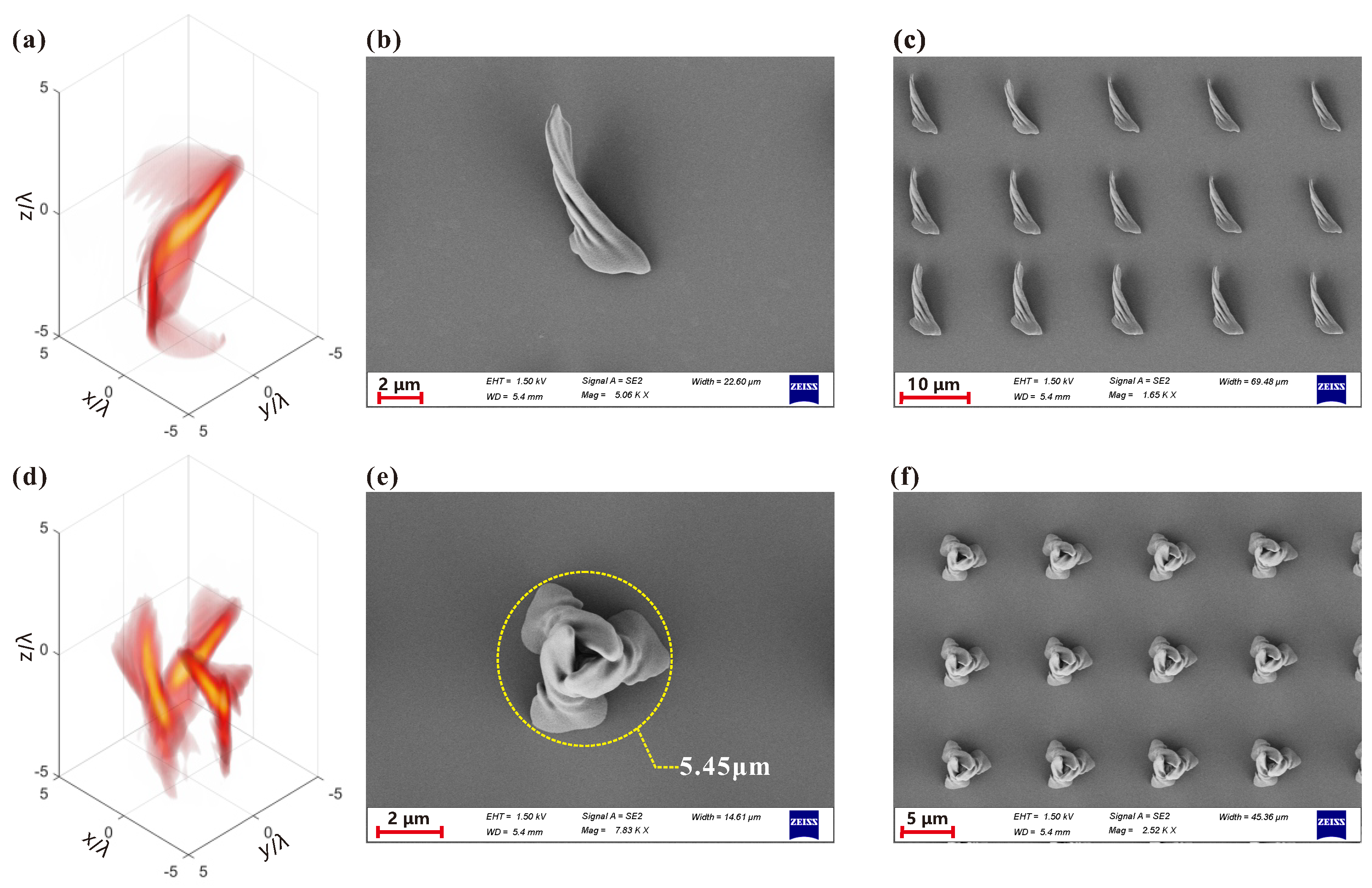 Micromachines 13 01771 g006 Micromachines 13 01771 g006