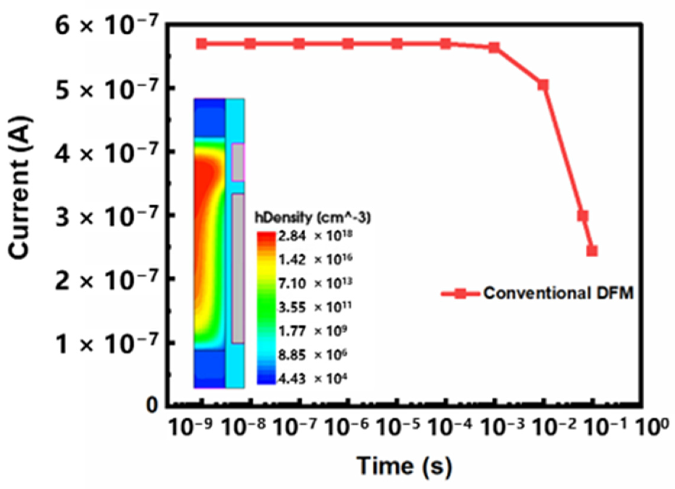 Micromachines 13 01772 g004 550