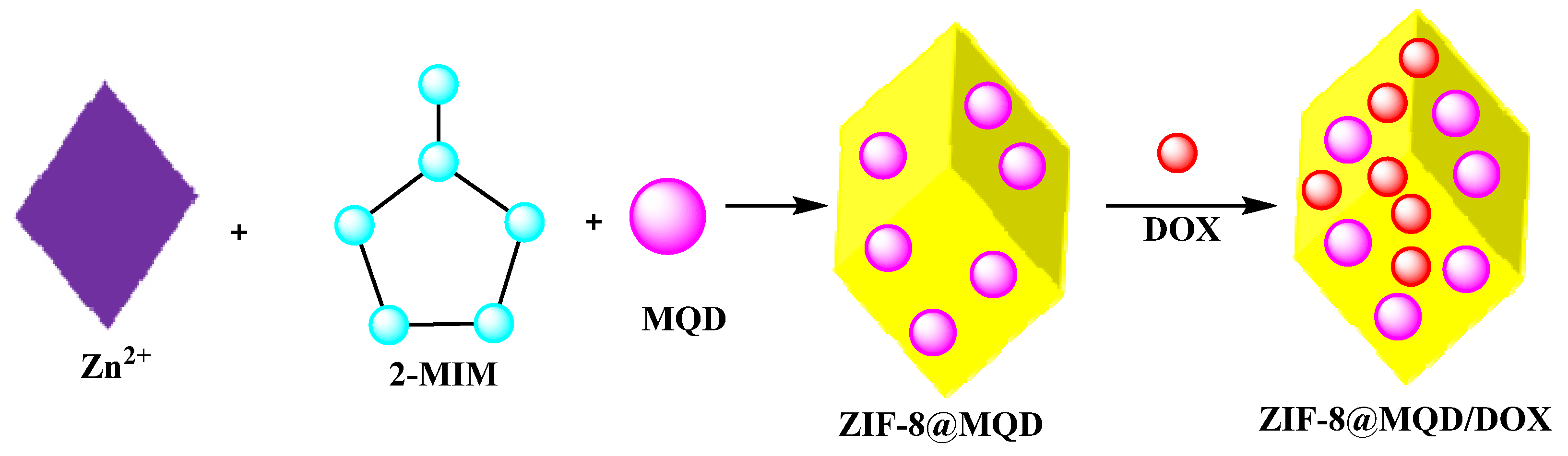 Micromachines 13 01773 g008 Micromachines 13 01773 g008