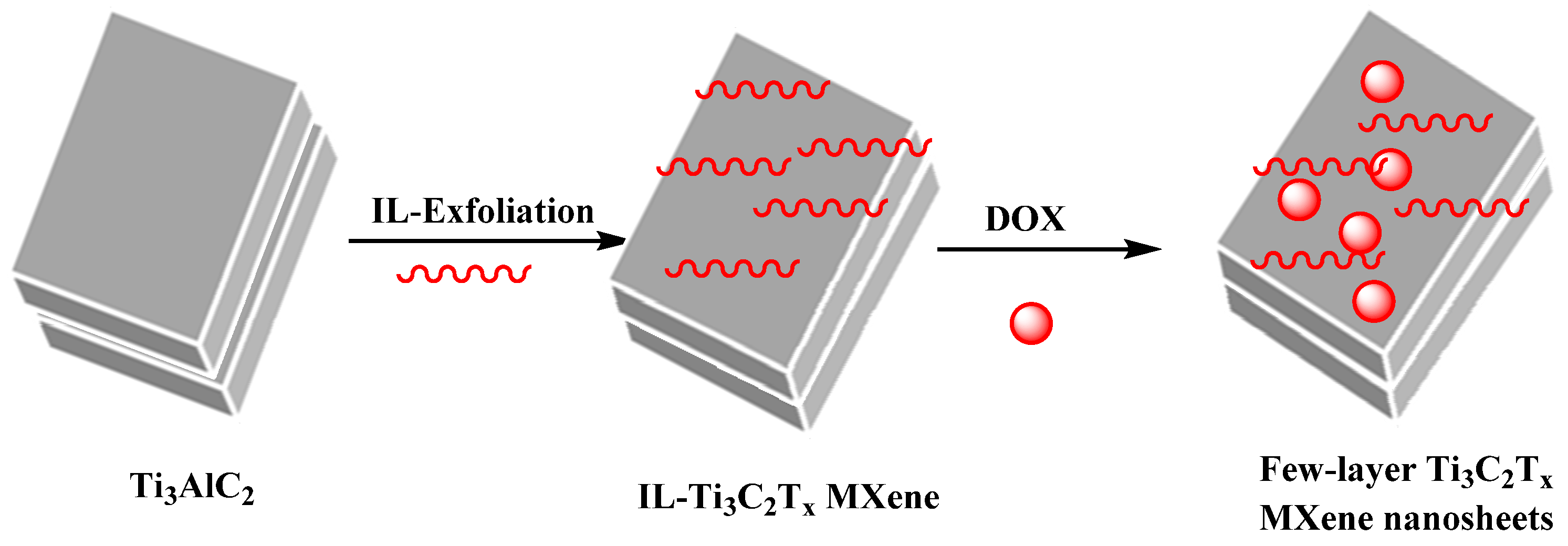 Micromachines 13 01773 g009 Micromachines 13 01773 g009