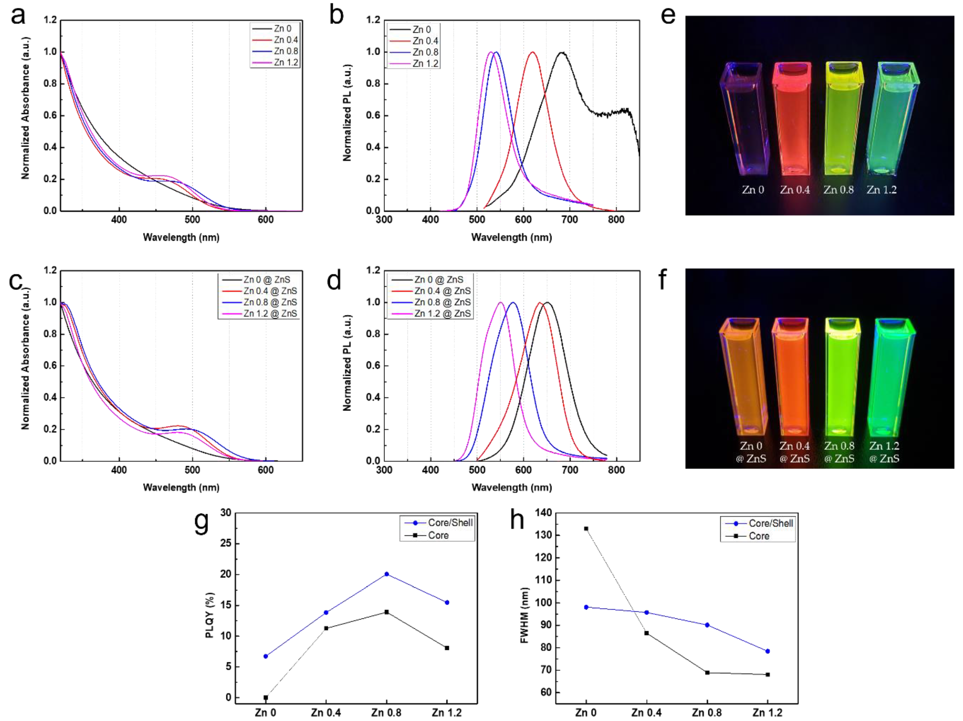 Micromachines 13 01775 g001 Micromachines 13 01775 g001