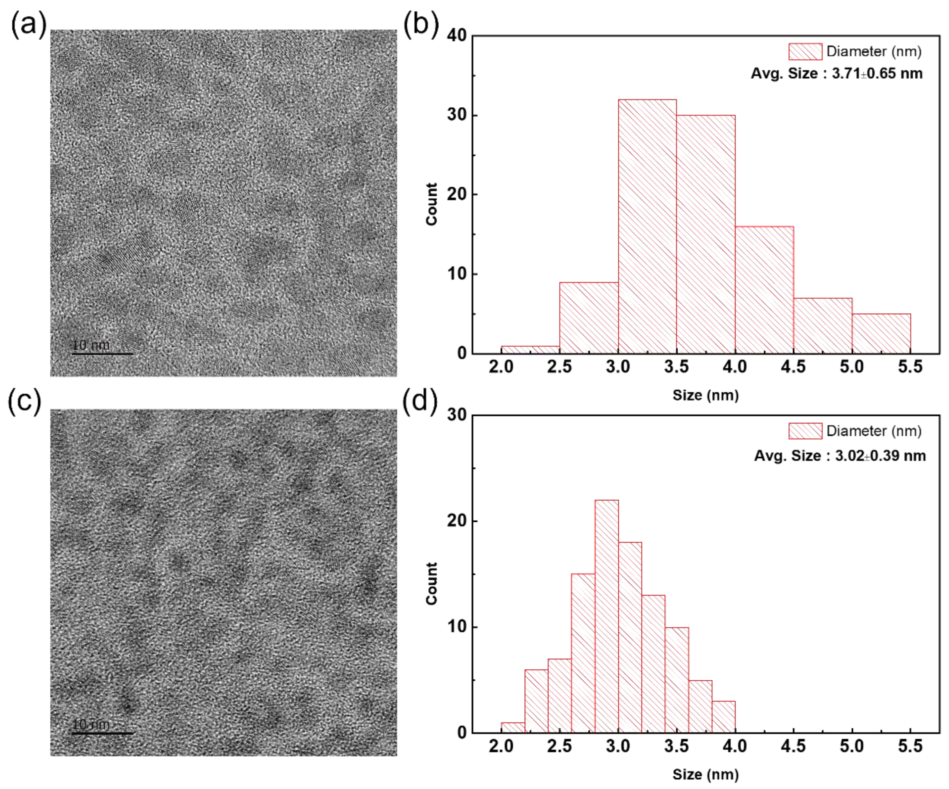Micromachines 13 01775 g002 Micromachines 13 01775 g002