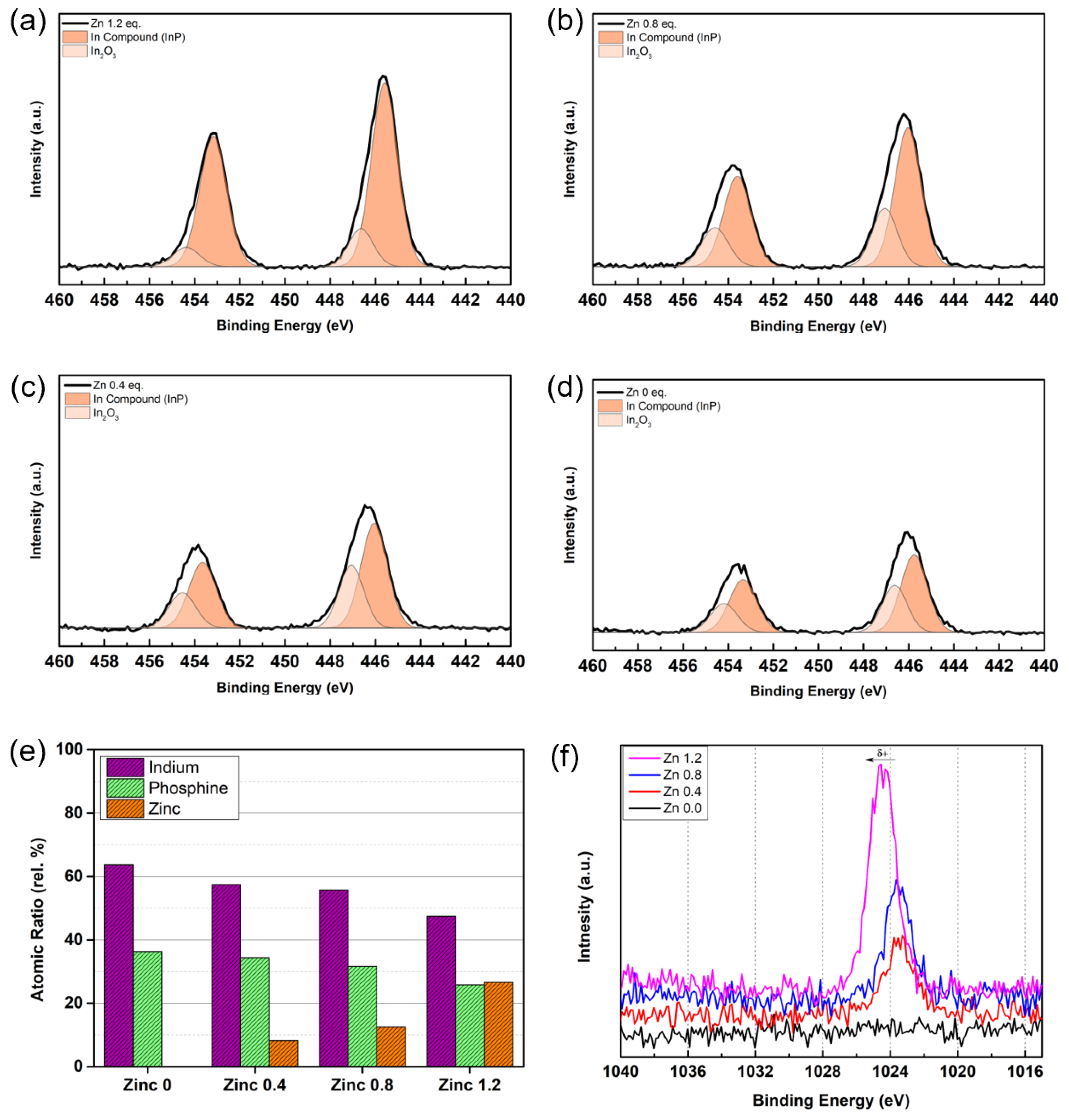 Micromachines 13 01775 g003 Micromachines 13 01775 g003