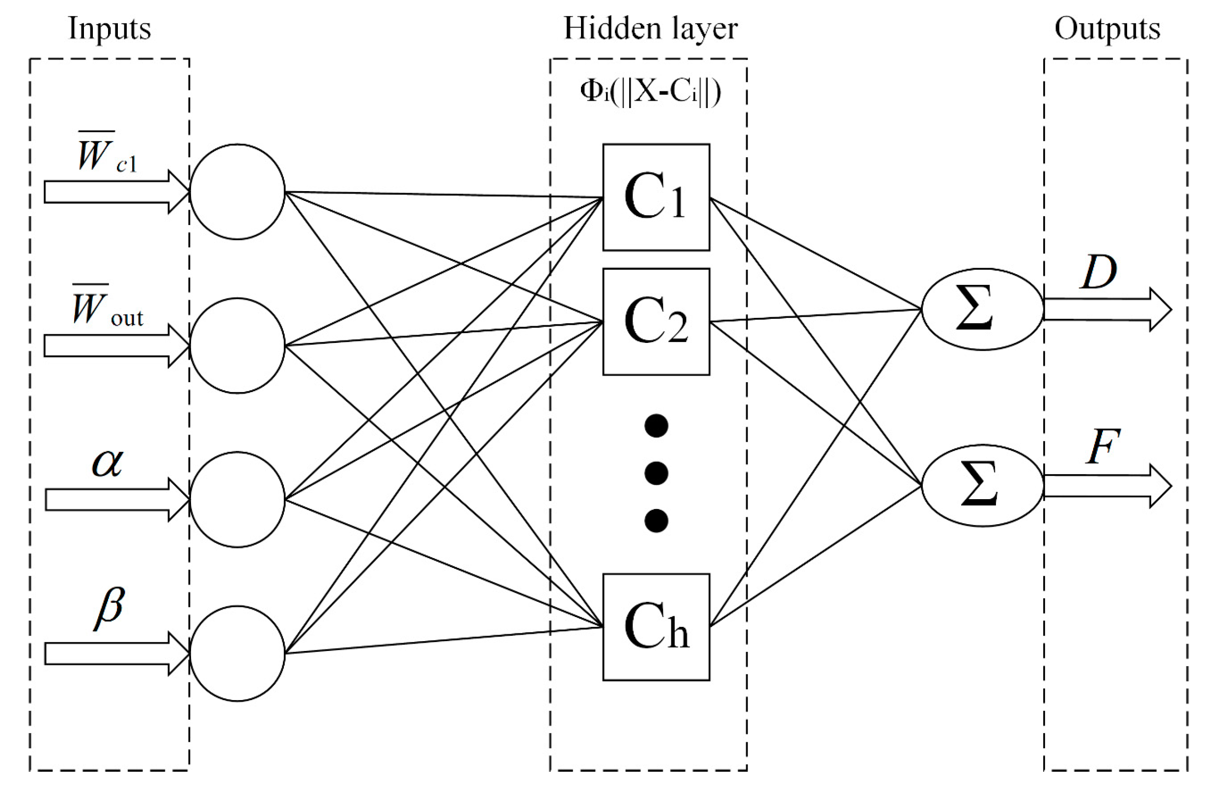 Micromachines 13 01776 g004