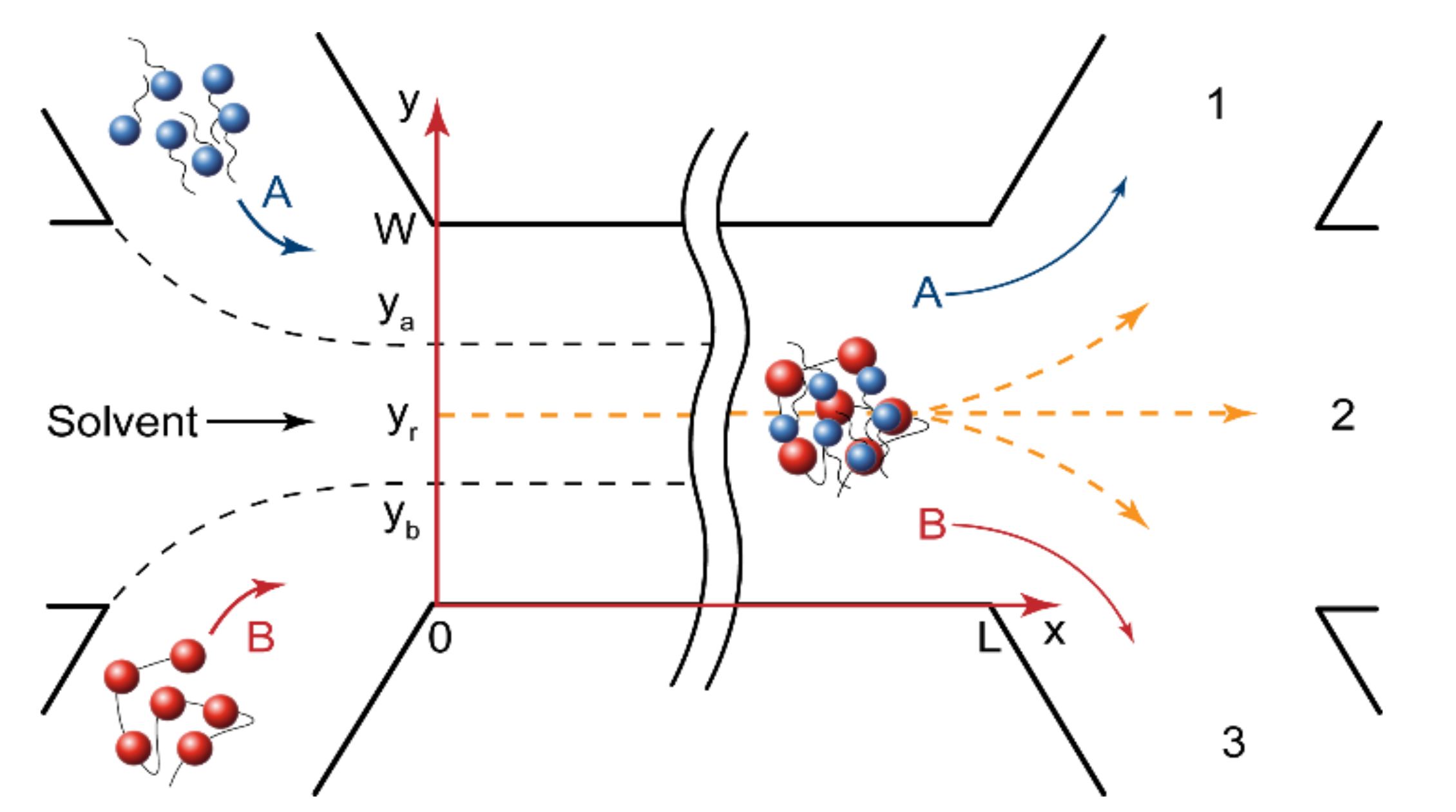 Micromachines 13 01778 g002 Micromachines 13 01778 g002