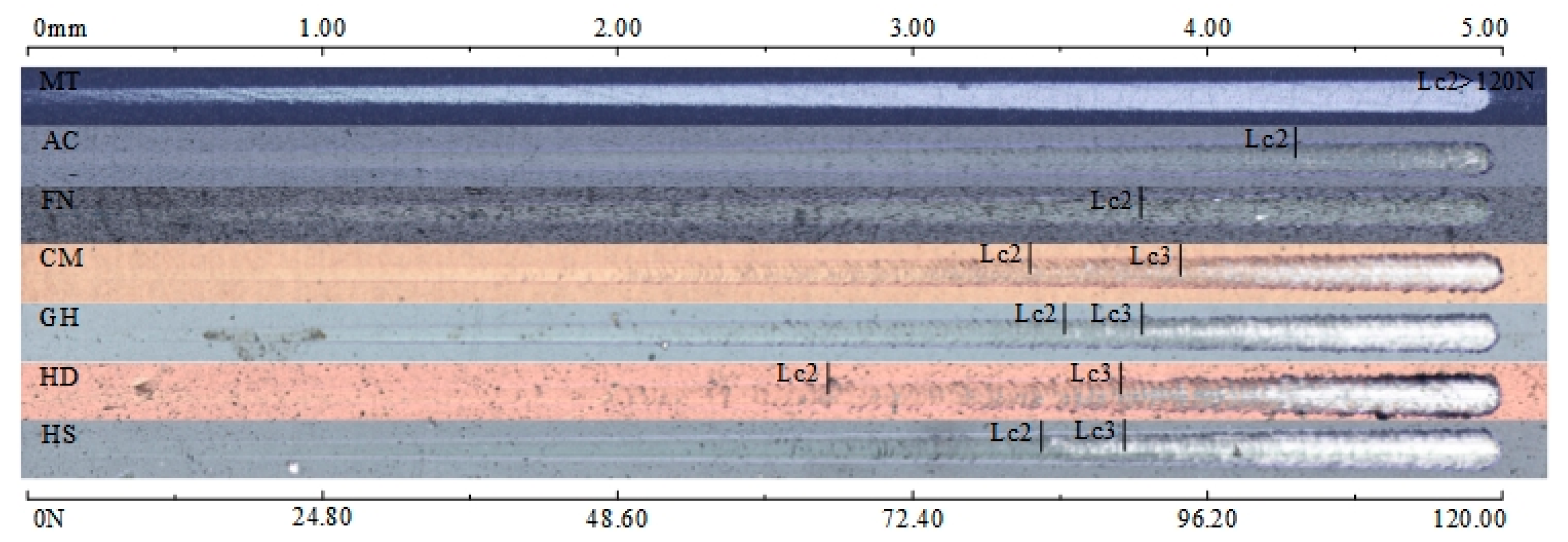 Micromachines 13 01781 g011 Micromachines 13 01781 g011