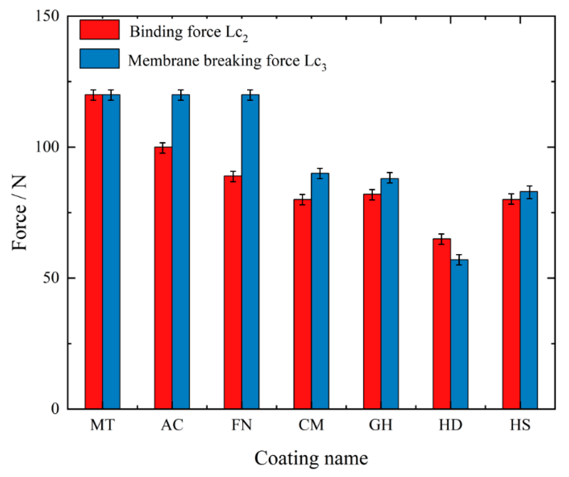 Micromachines 13 01781 g012 Micromachines 13 01781 g012