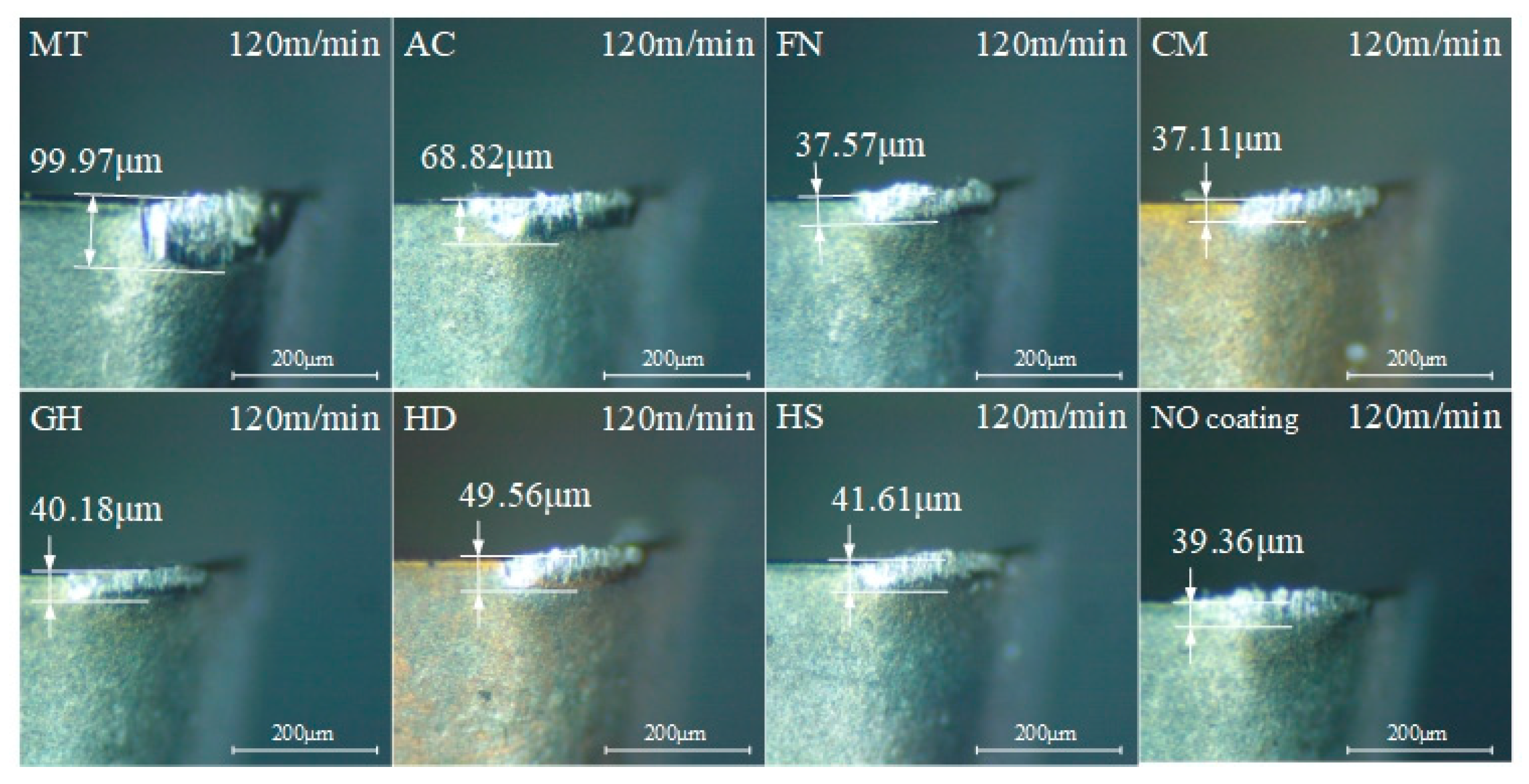 Micromachines 13 01781 g015 Micromachines 13 01781 g015