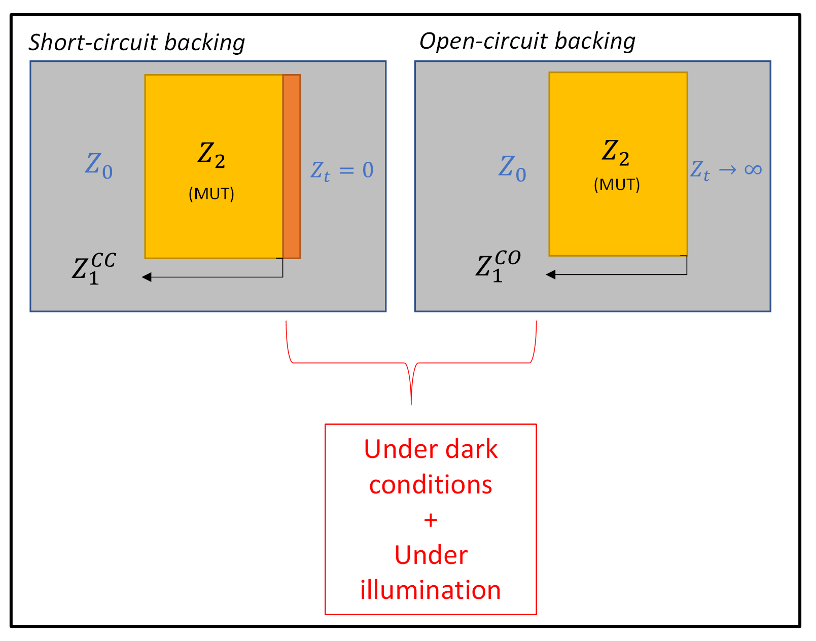 Micromachines 13 01782 g001 Micromachines 13 01782 g001