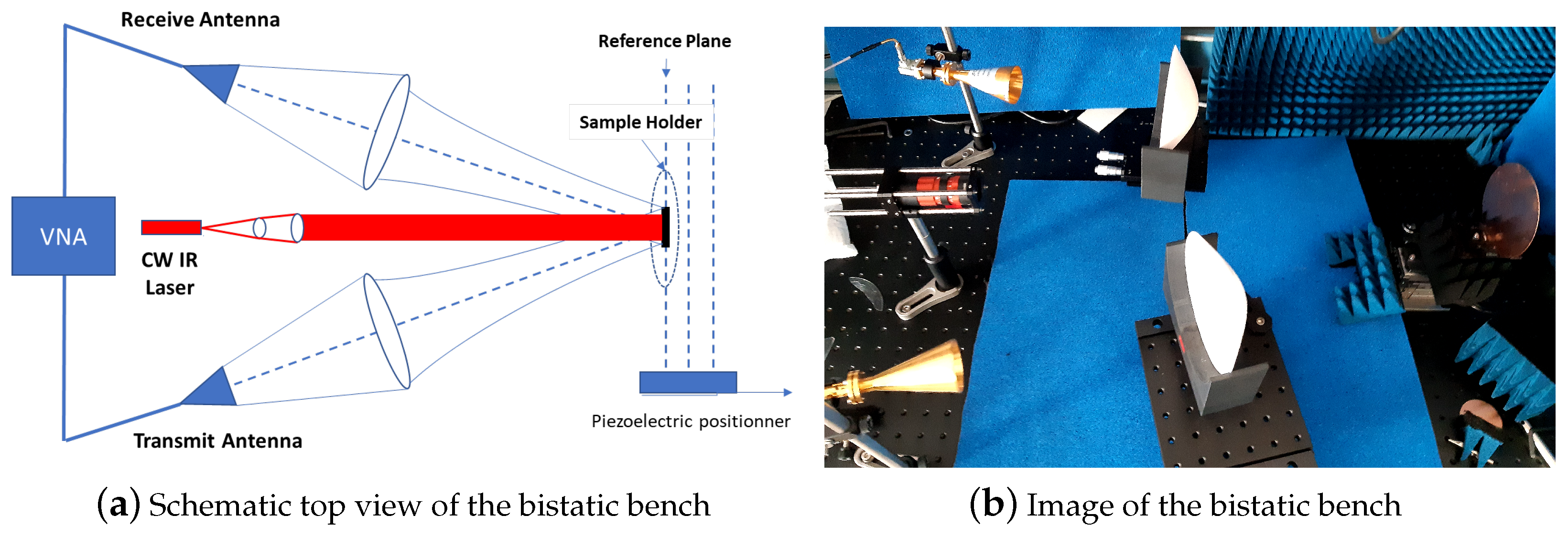 Micromachines 13 01782 g002 Micromachines 13 01782 g002