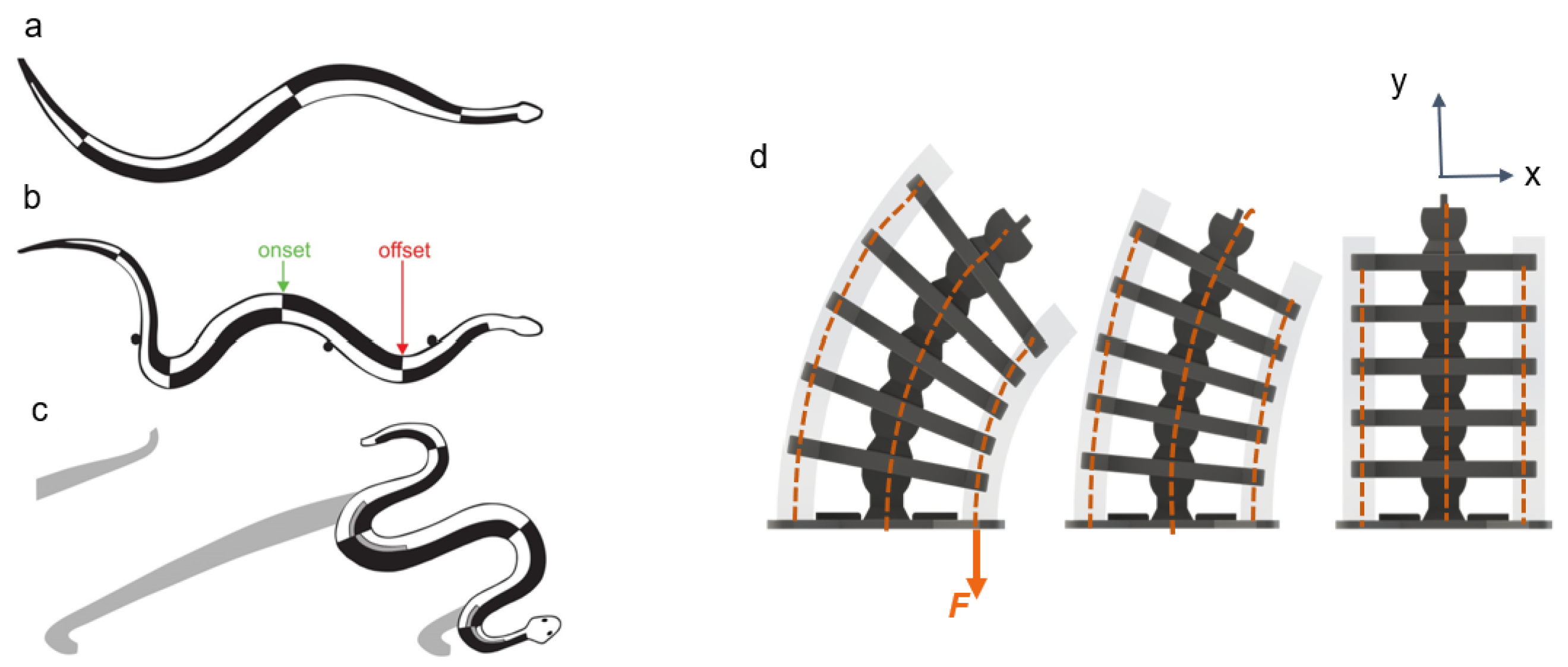 Micromachines 13 01783 g002