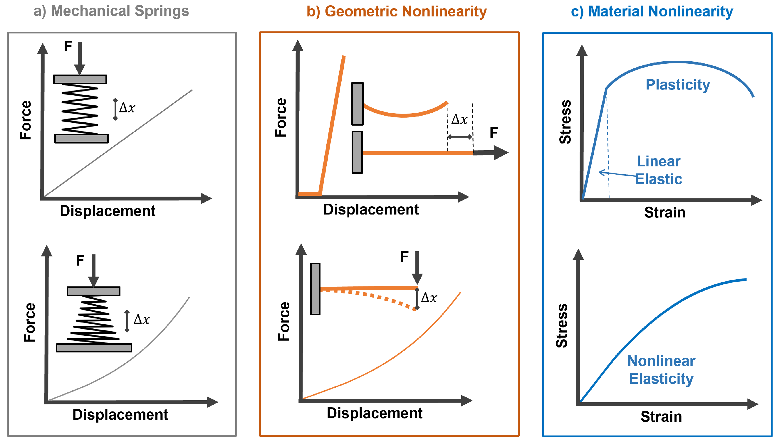 Micromachines 13 01783 g003