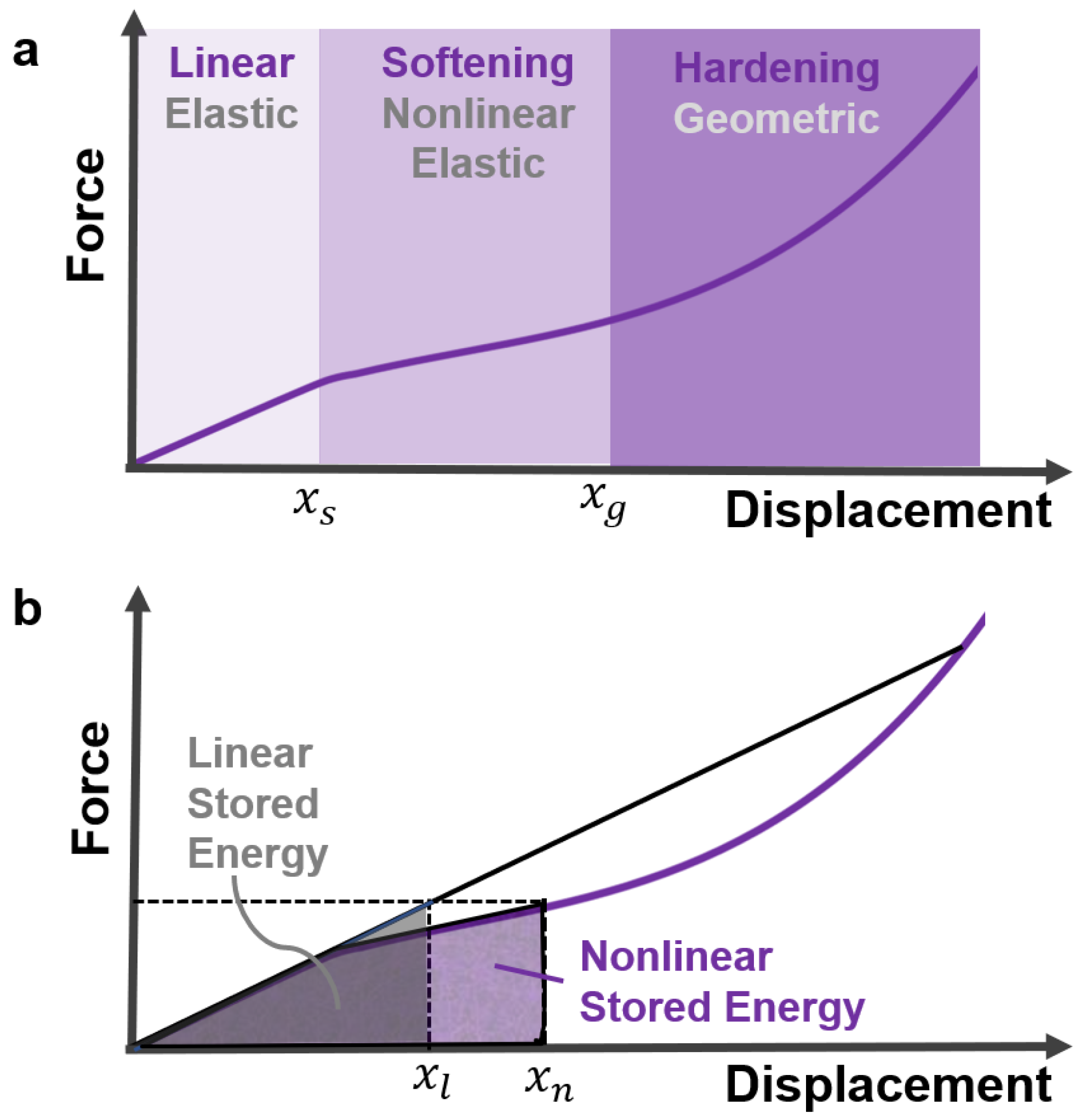 Micromachines 13 01783 g004
