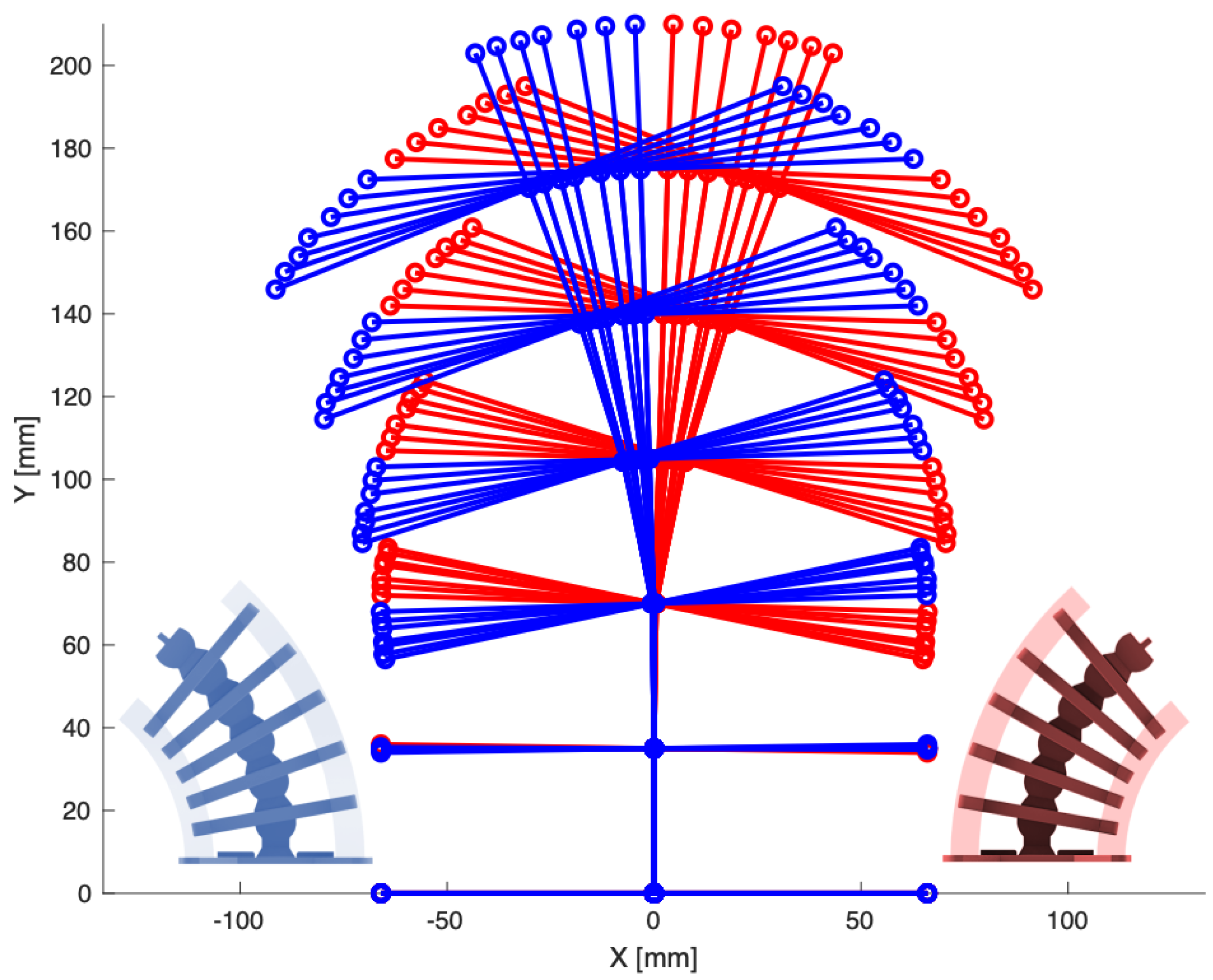 Micromachines 13 01783 g006