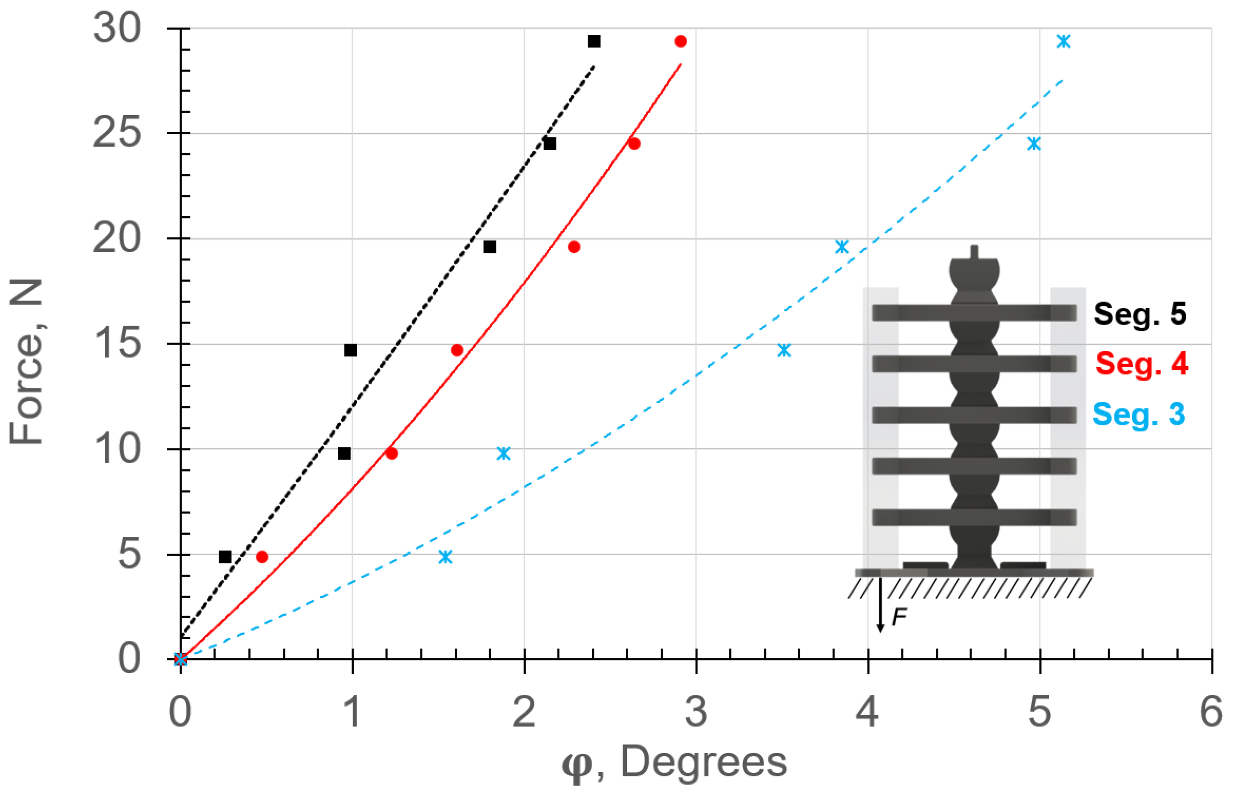 Micromachines 13 01783 g014