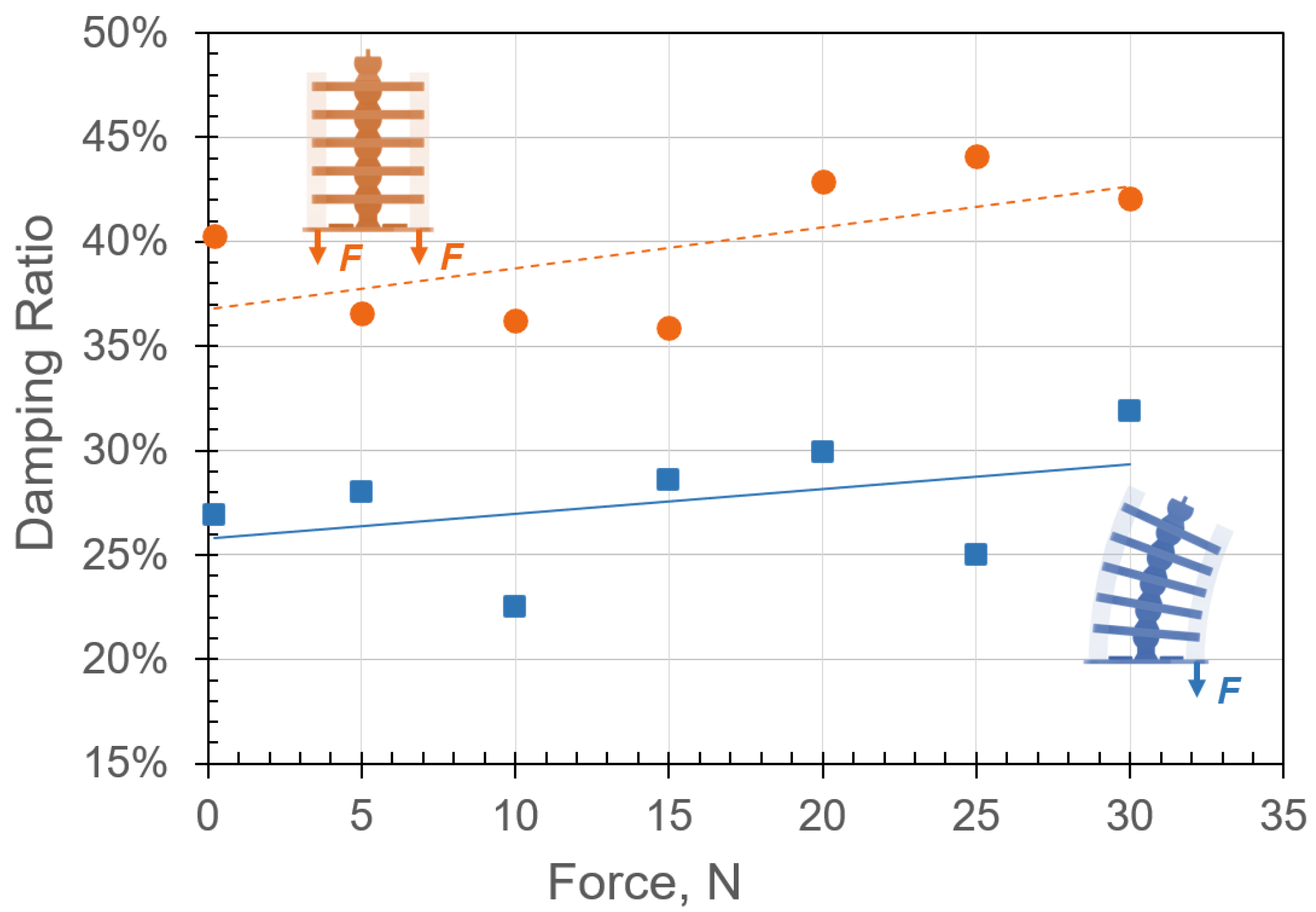 Micromachines 13 01783 g019