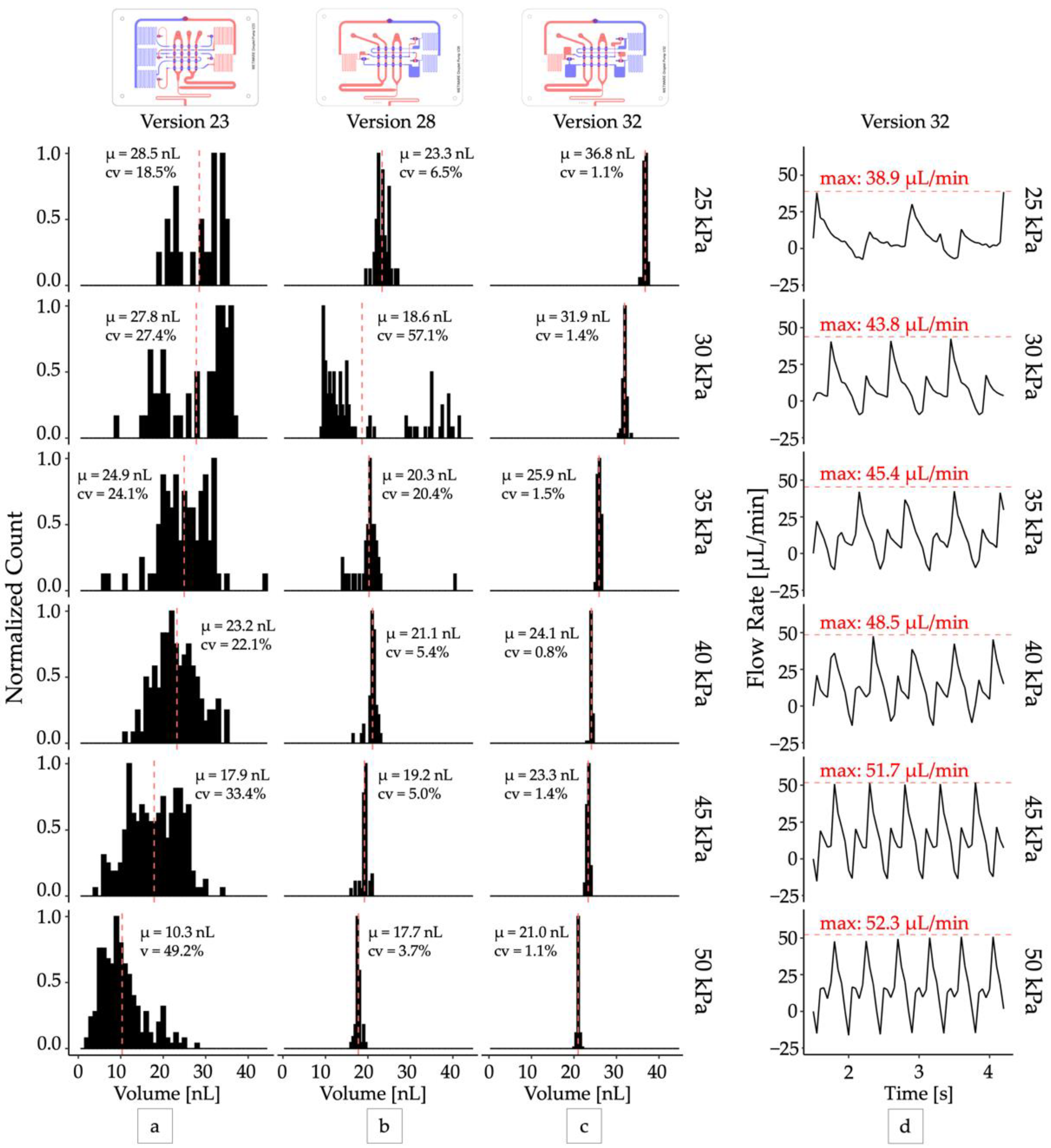 Micromachines 13 01784 g002 Micromachines 13 01784 g002