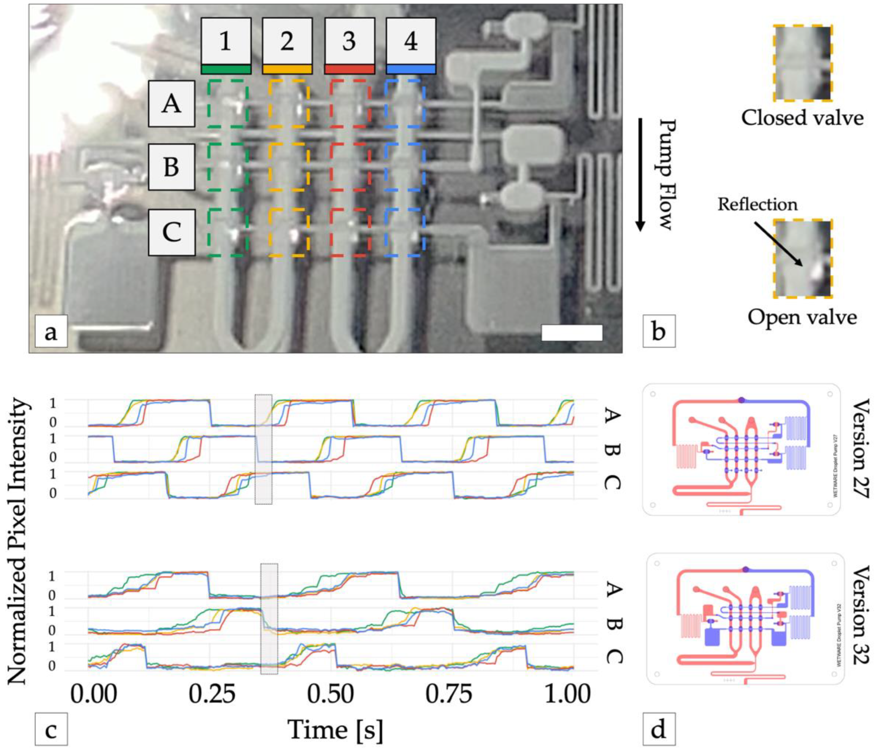 Micromachines 13 01784 g003 Micromachines 13 01784 g003