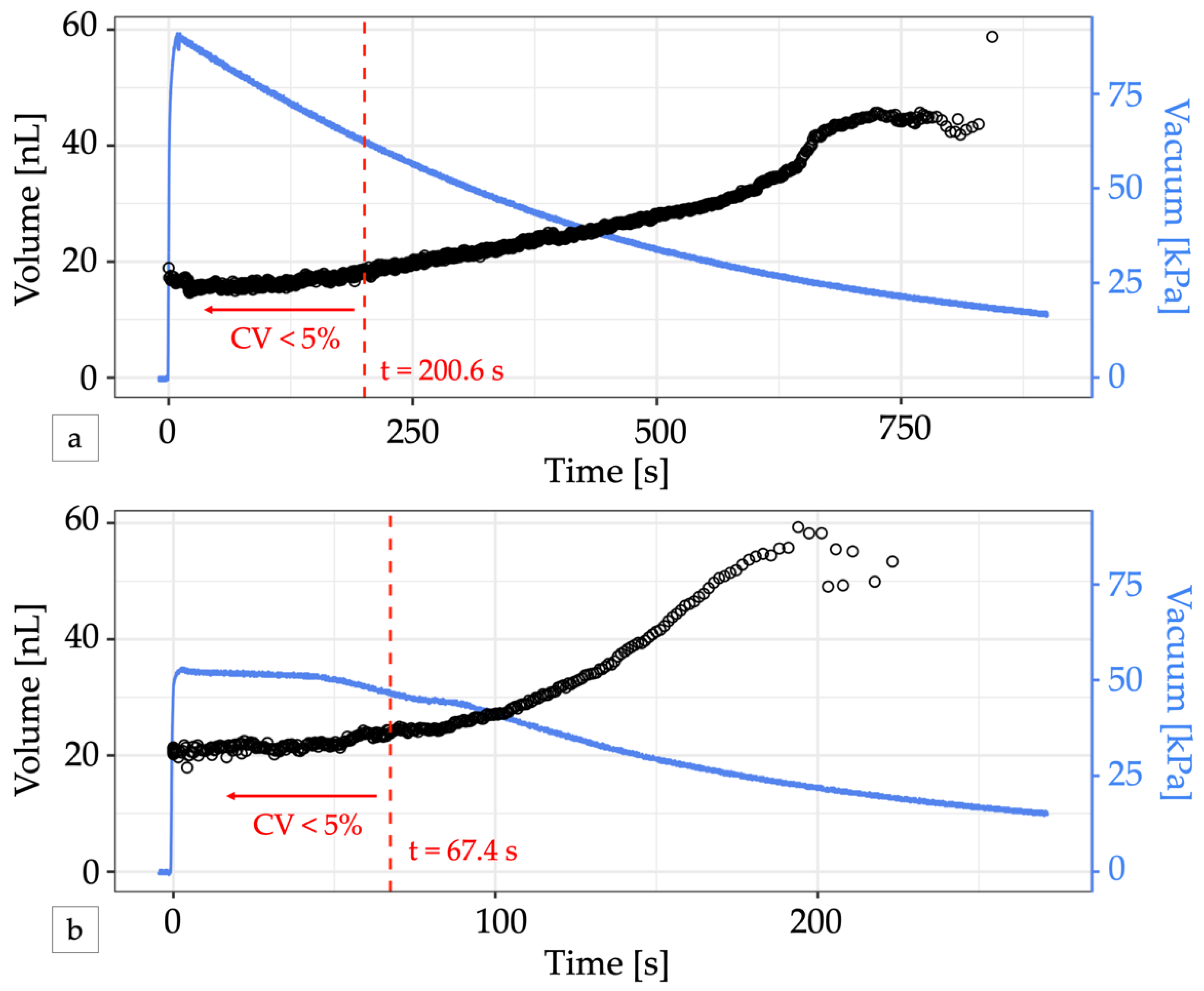 Micromachines 13 01784 g004 Micromachines 13 01784 g004