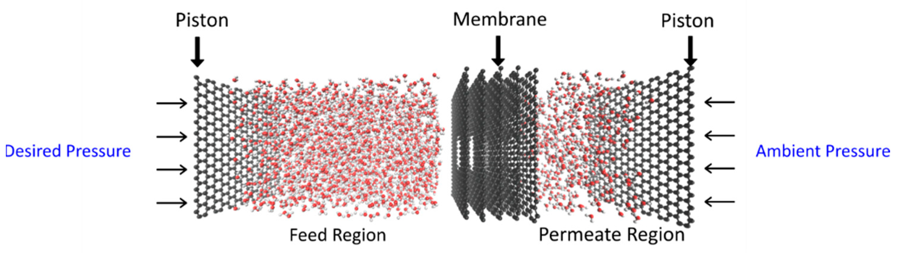 Micromachines 13 01786 g001 Micromachines 13 01786 g001