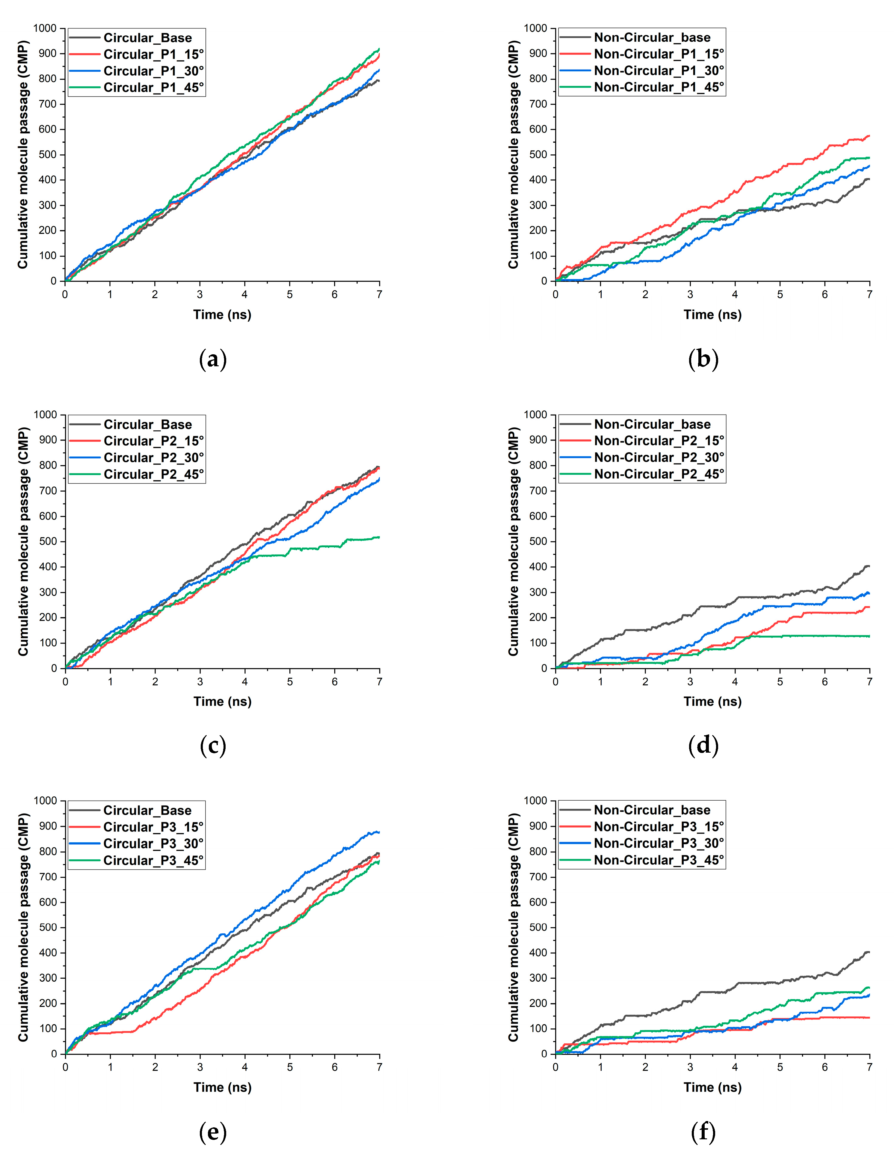 Micromachines 13 01786 g003 Micromachines 13 01786 g003