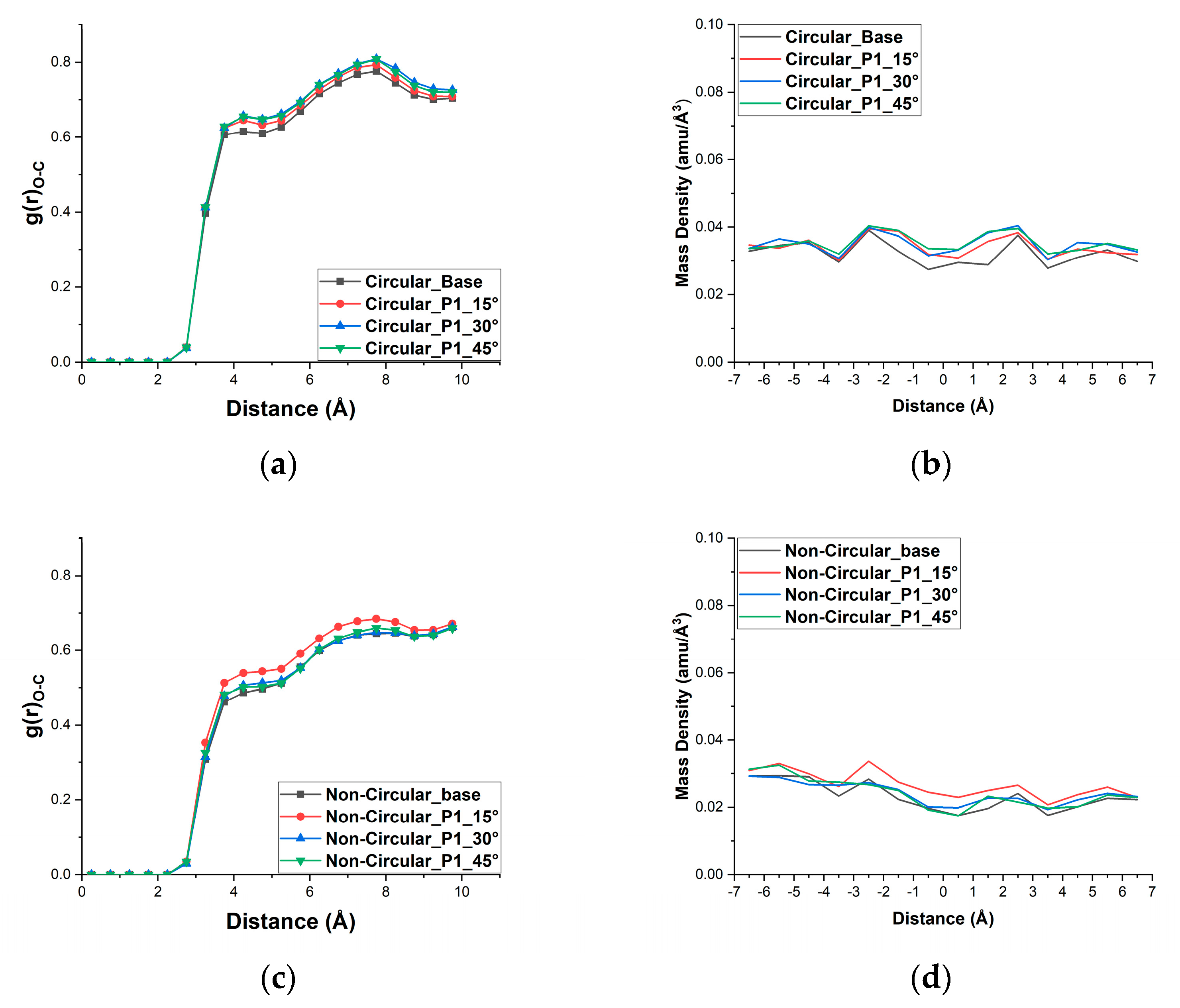 Micromachines 13 01786 g005 Micromachines 13 01786 g005