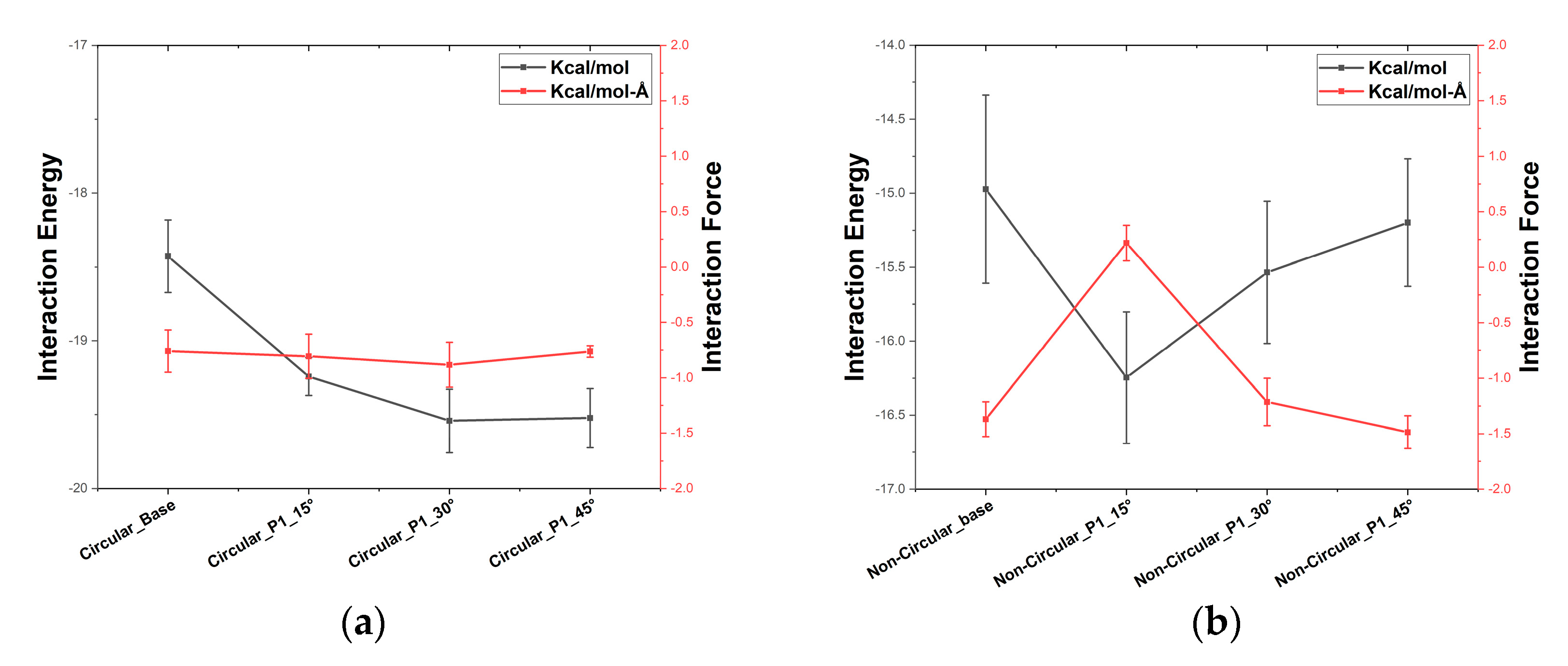 Micromachines 13 01786 g006 Micromachines 13 01786 g006