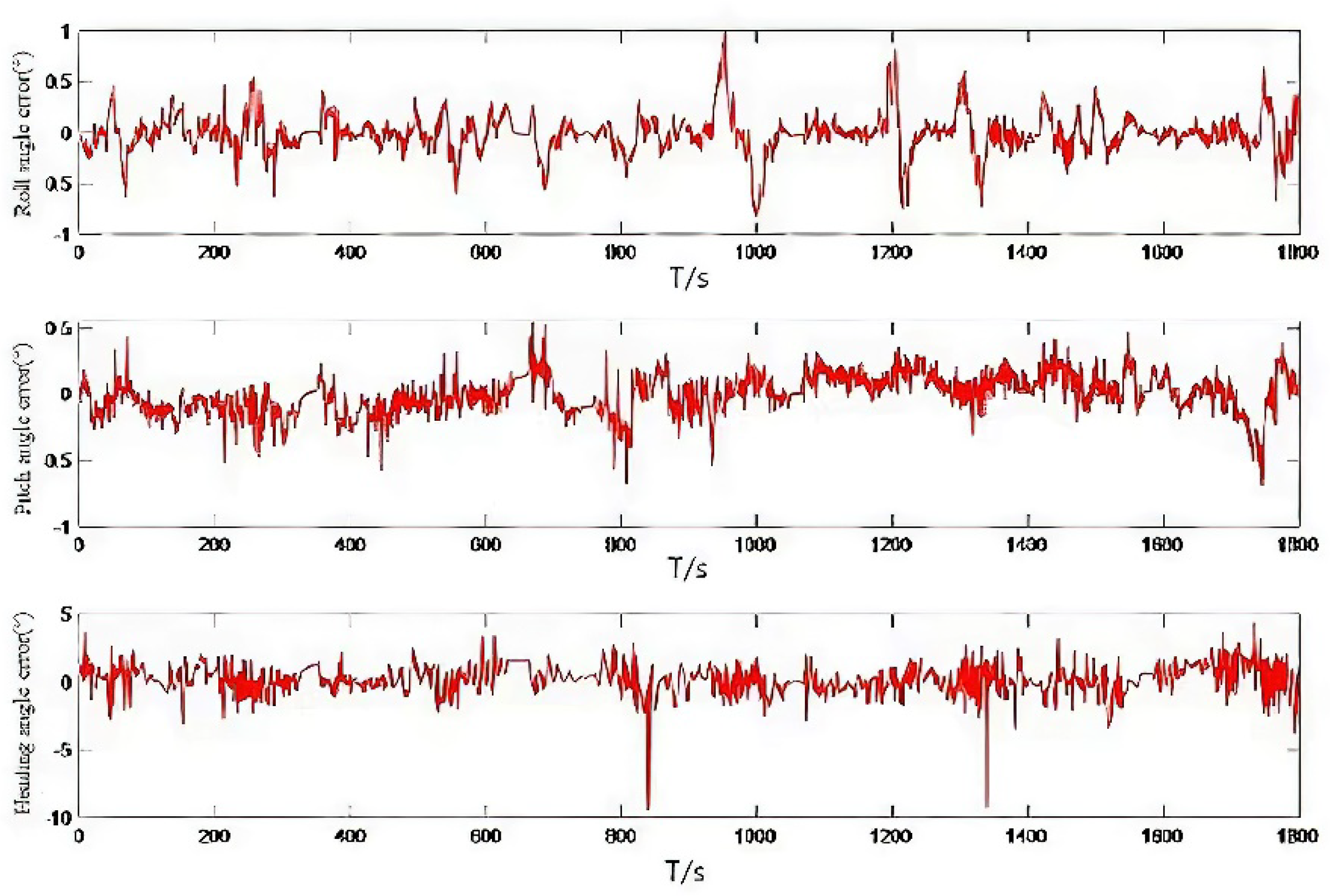 Micromachines 13 01787 g009 Micromachines 13 01787 g009