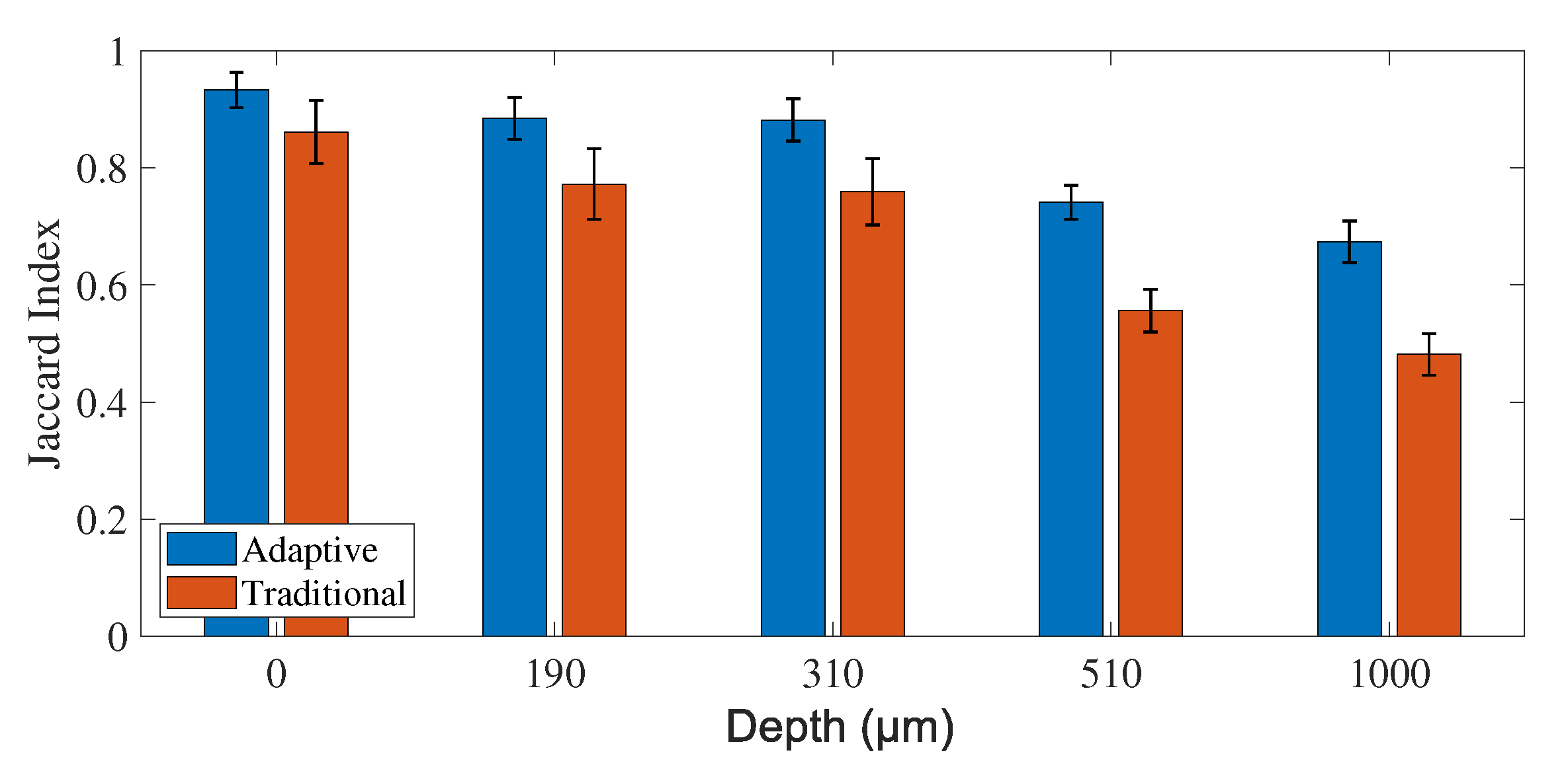 Micromachines 13 01788 g004
