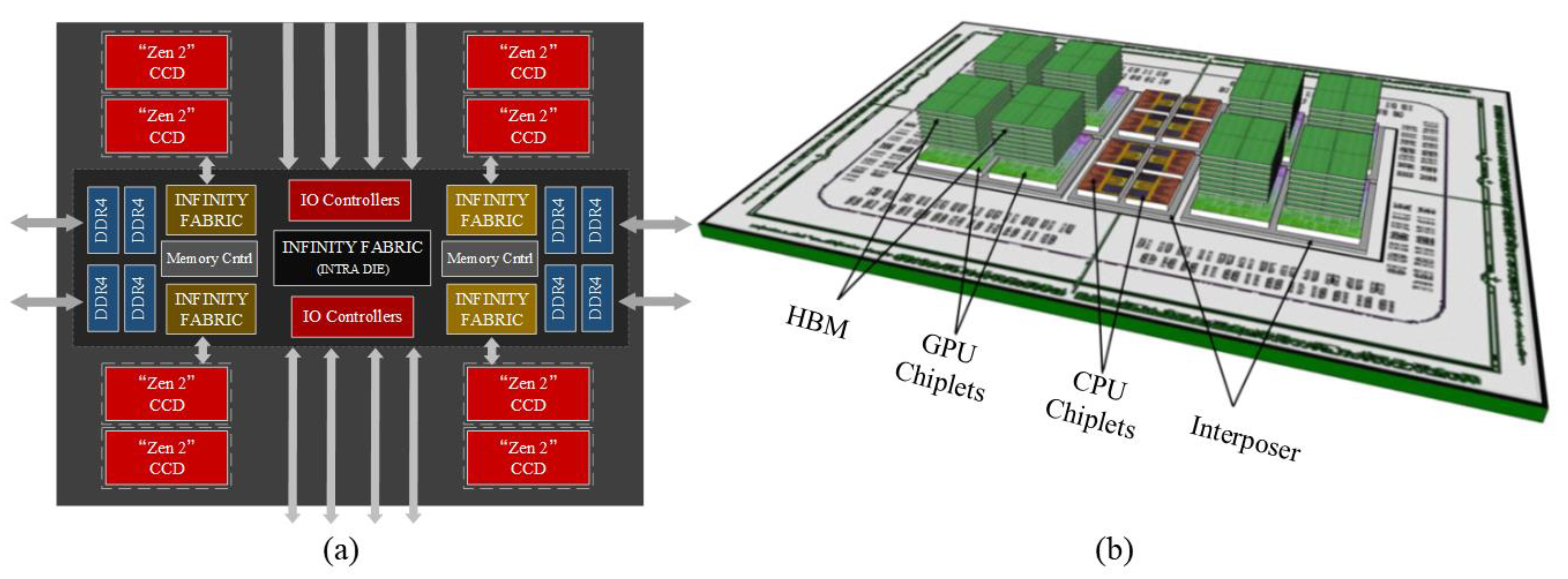 Micromachines 13 01790 g002 550
