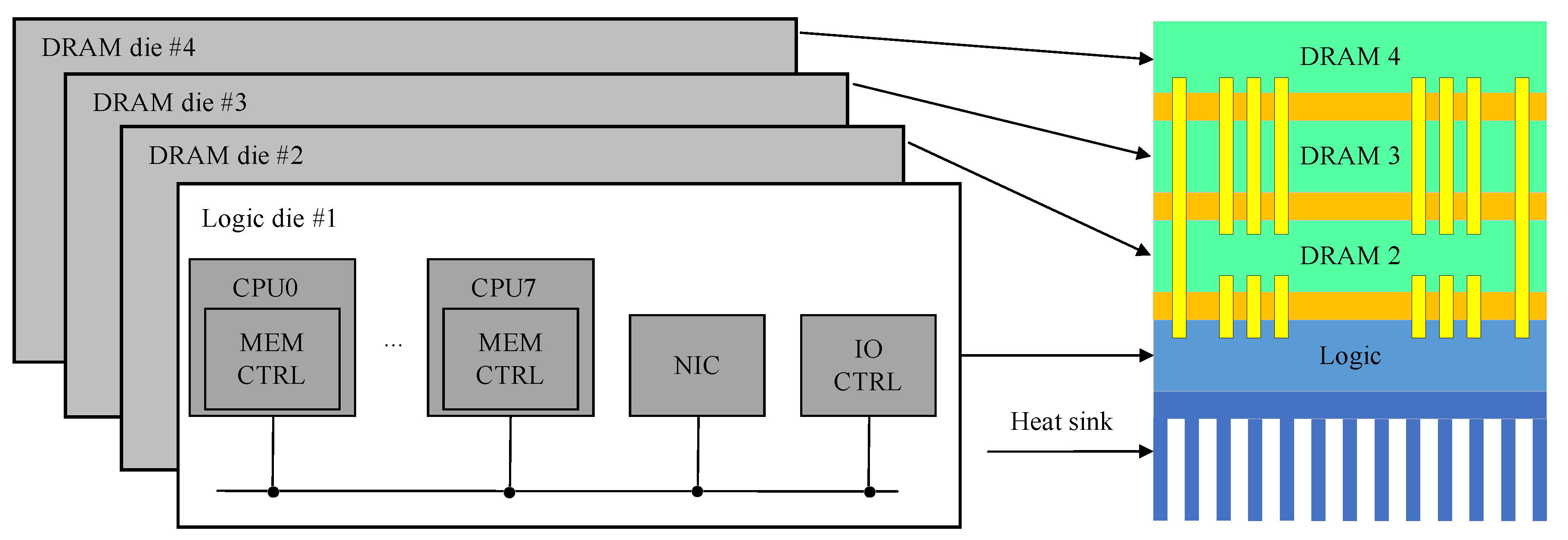 Micromachines 13 01790 g006 550