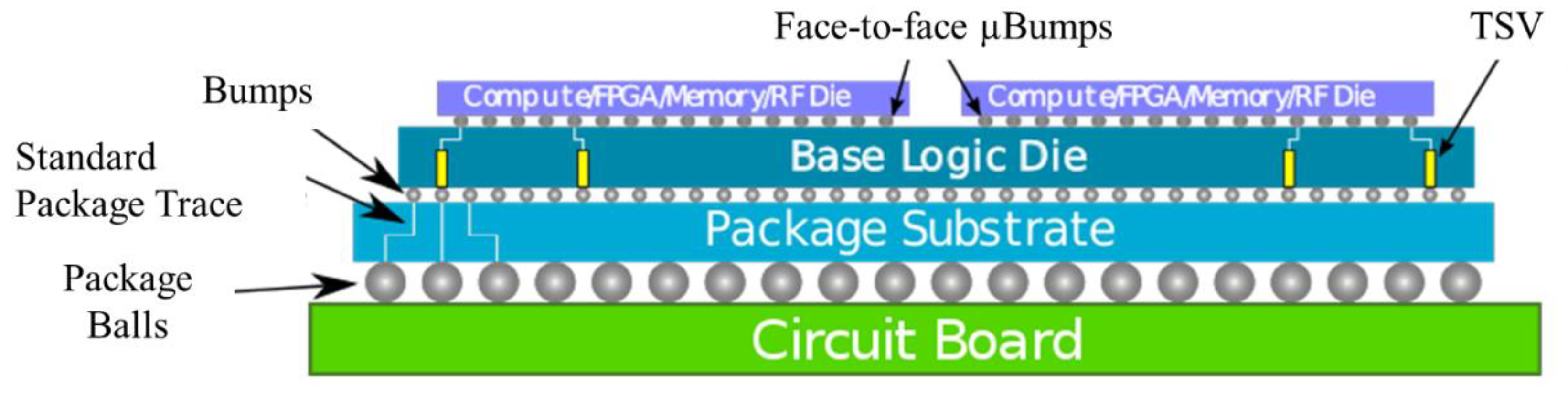 Micromachines 13 01790 g007 550